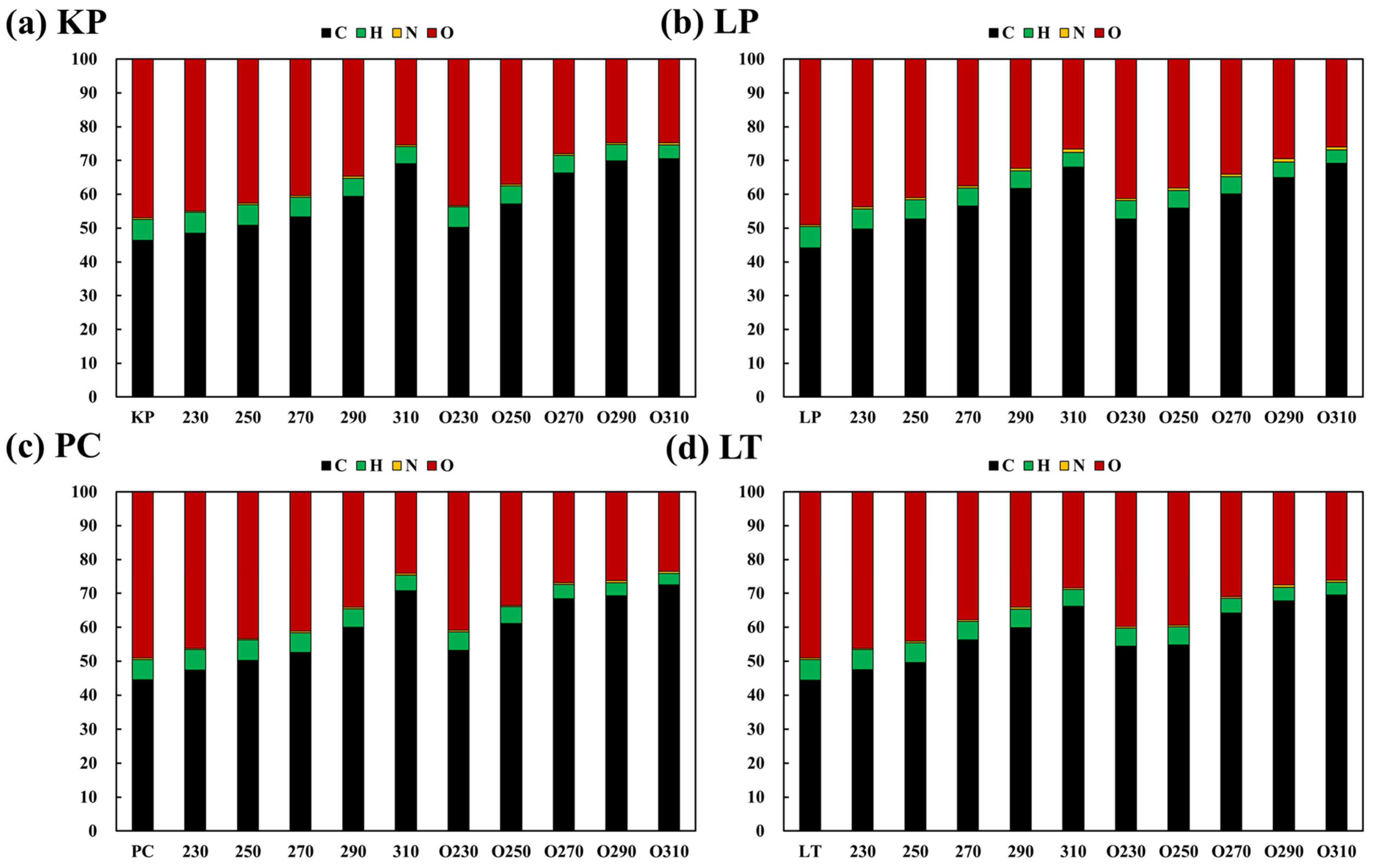 Energies 16 04763 g005 Energies 16 04763 g005