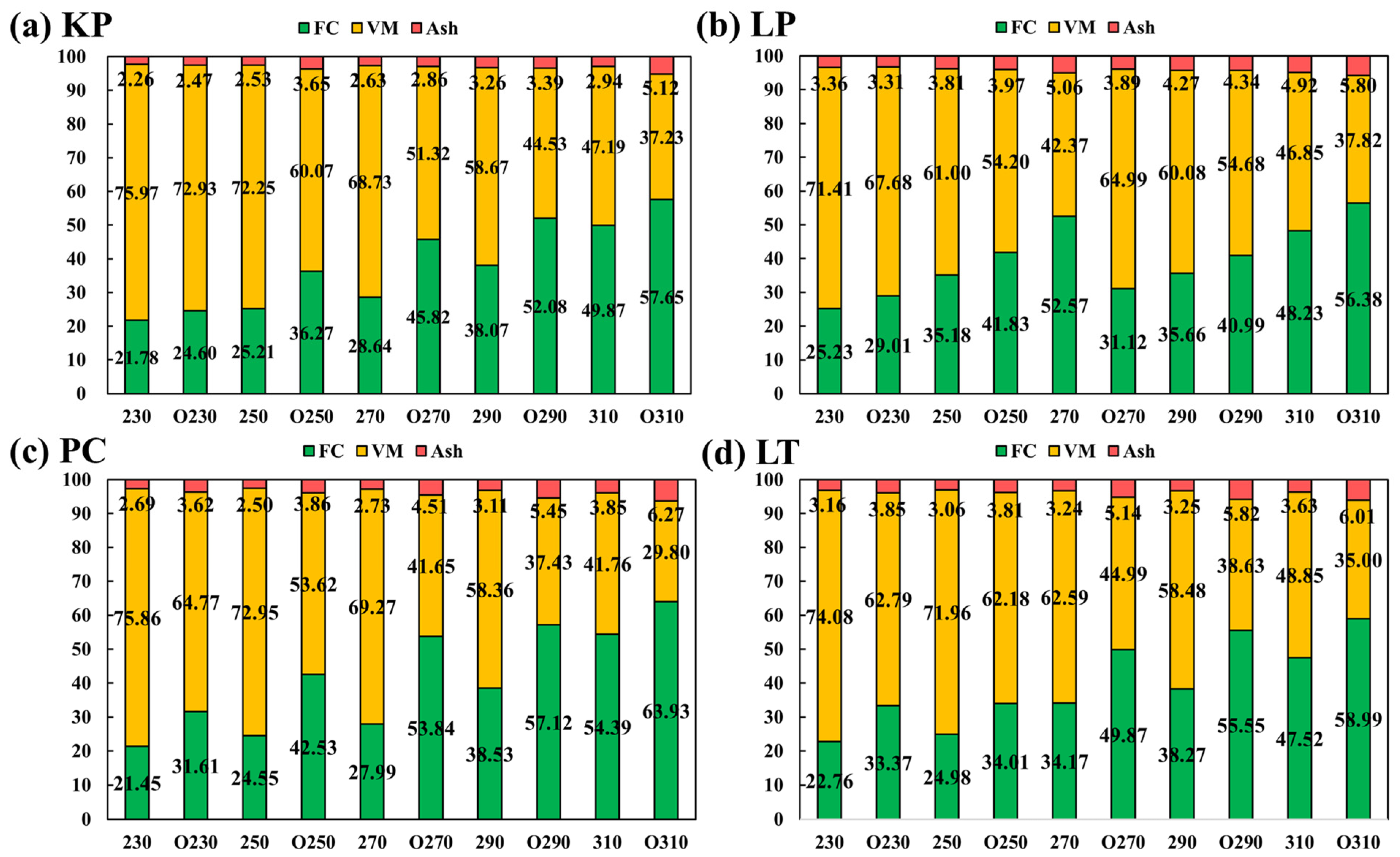 Energies 16 04763 g008 Energies 16 04763 g008