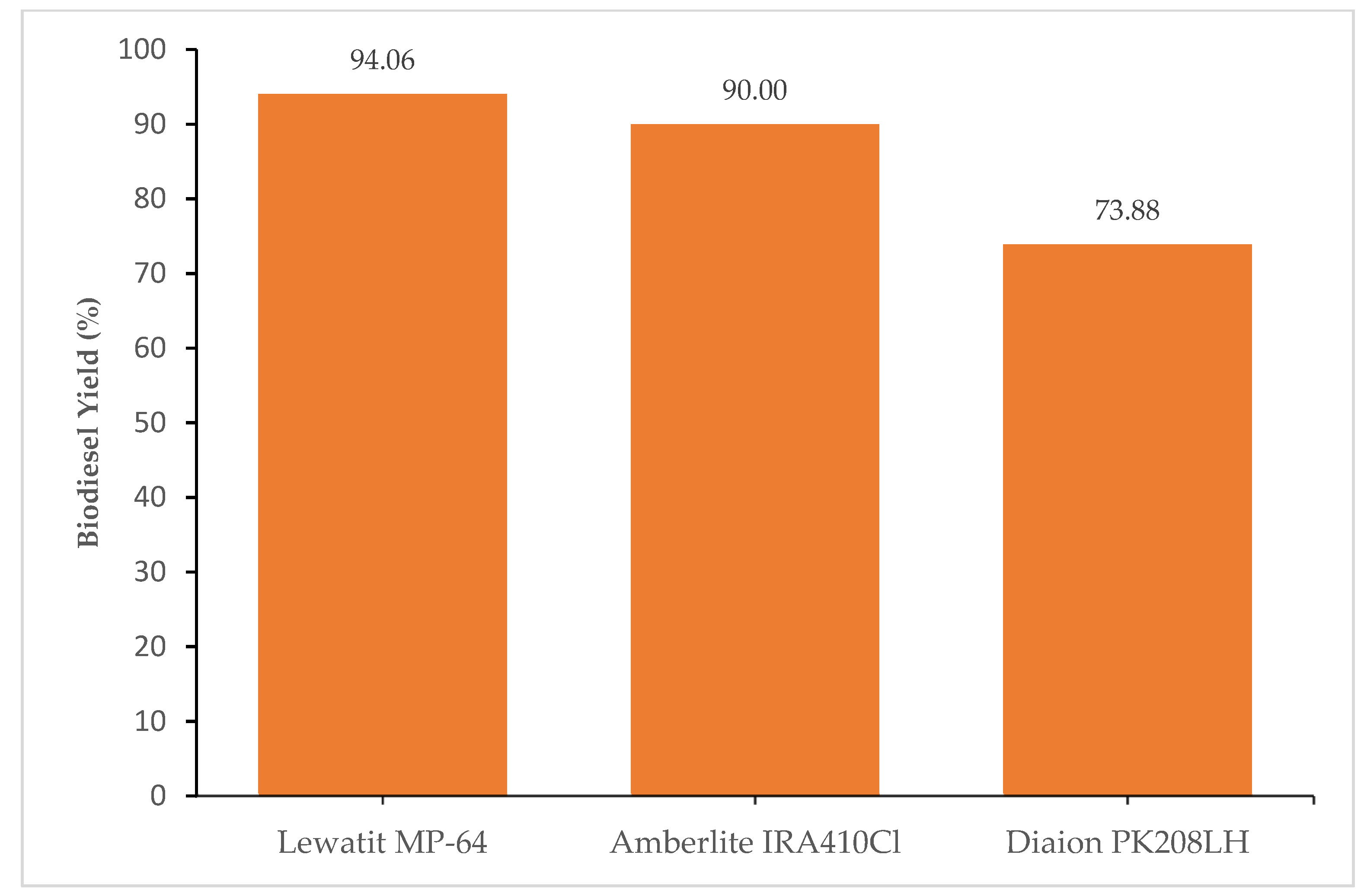 Energies 16 04765 g003