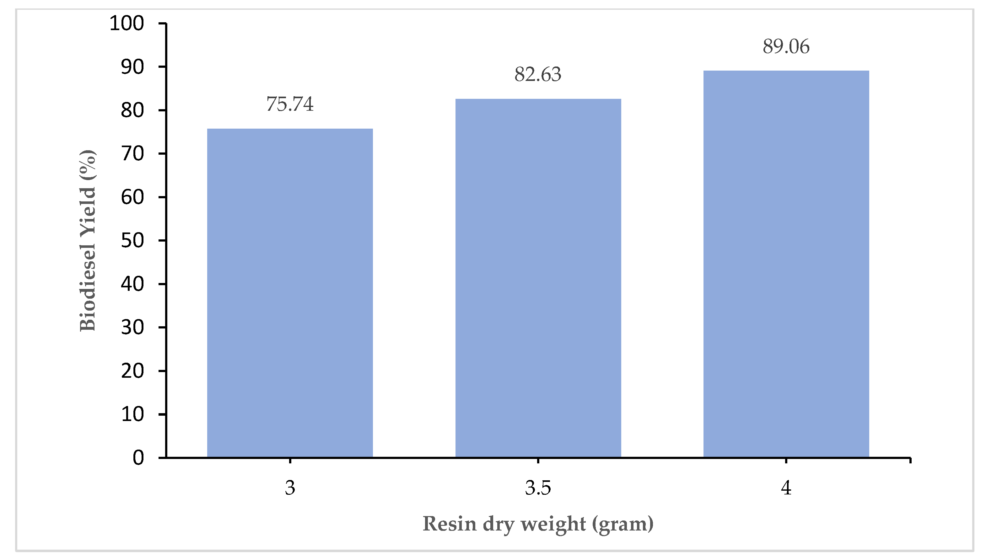 Energies 16 04765 g004