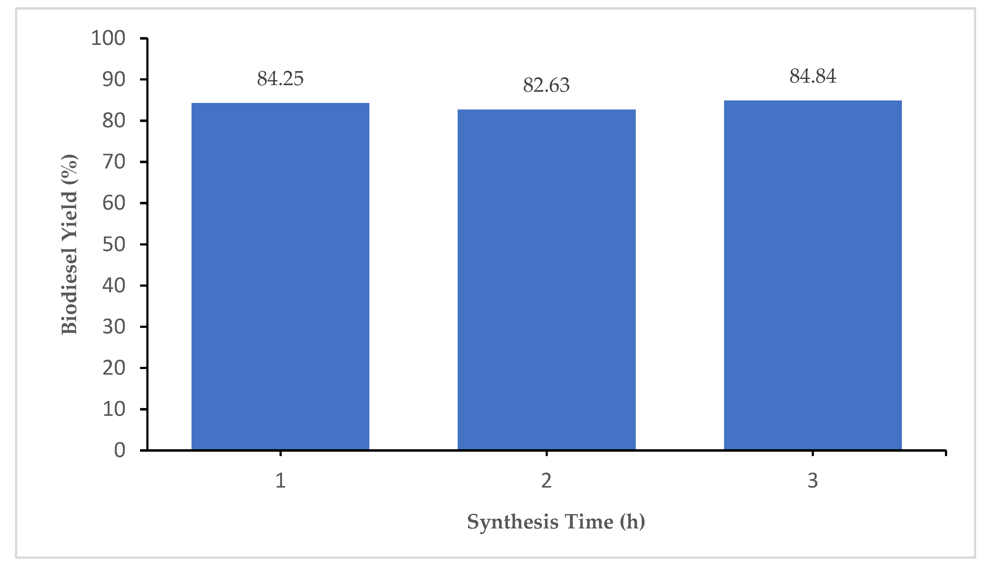 Energies 16 04765 g005