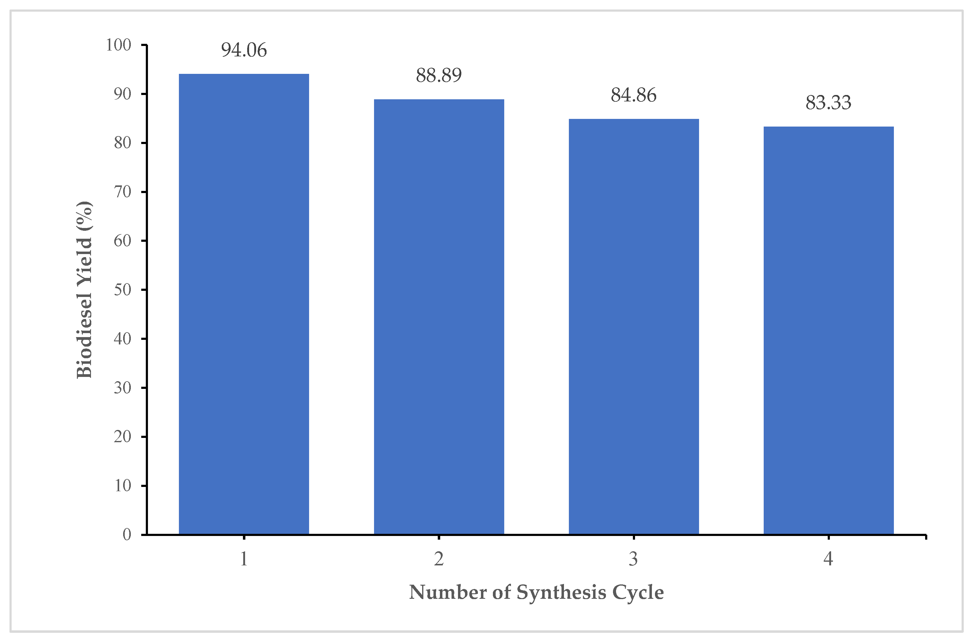 Energies 16 04765 g006