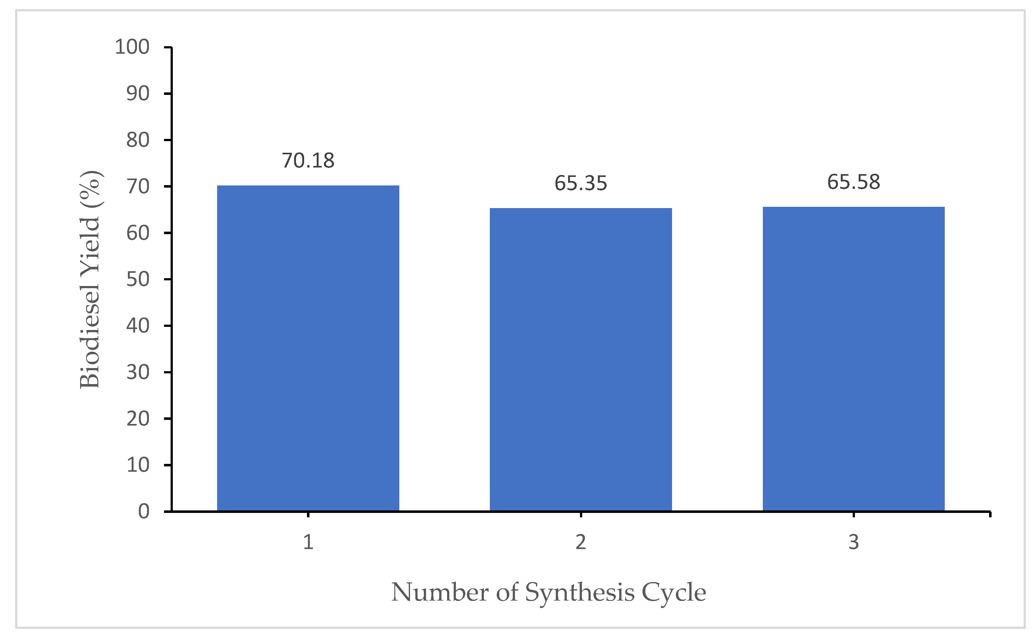 Energies 16 04765 g010