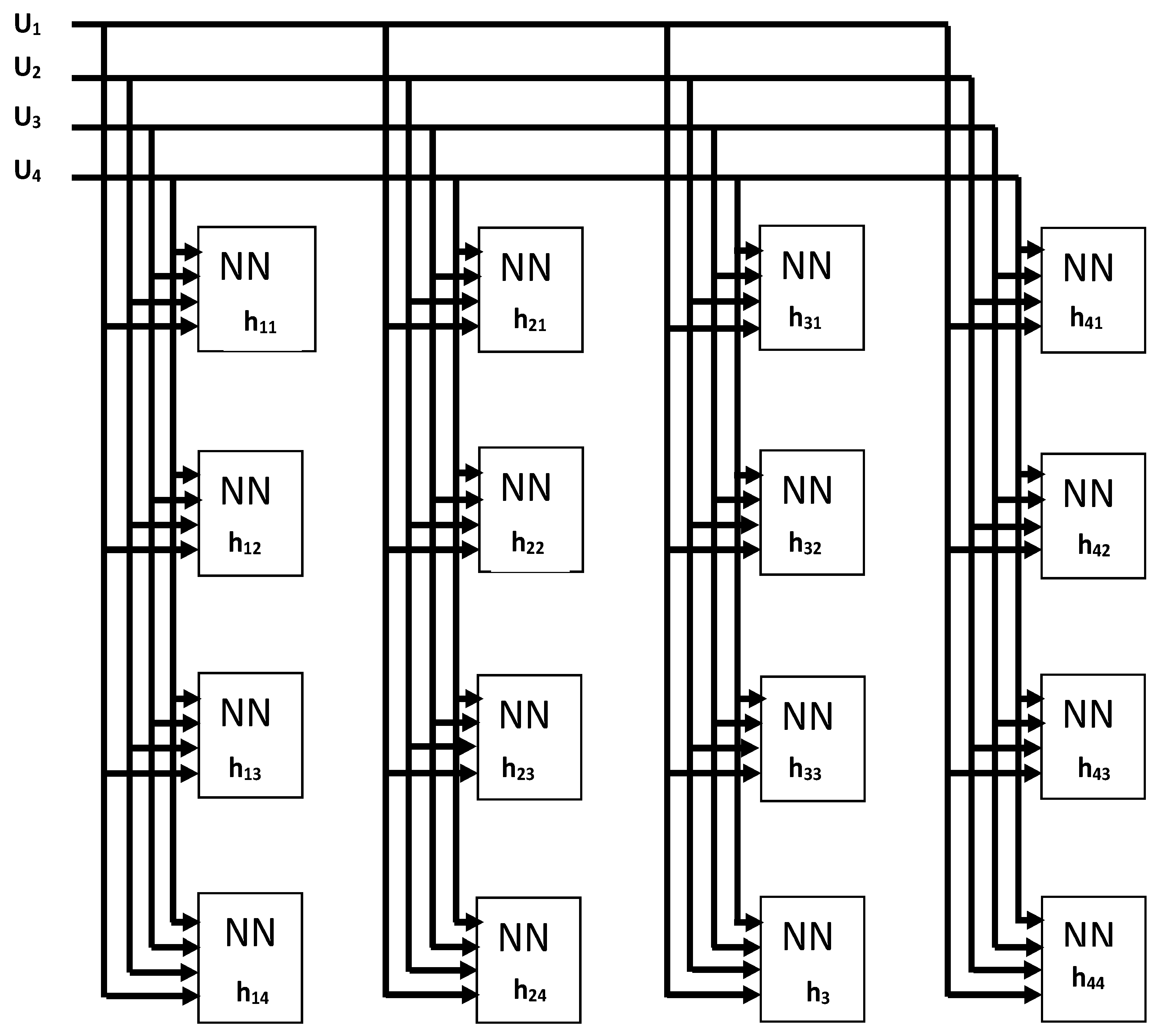 Energies 16 04766 g006 Energies 16 04766 g006