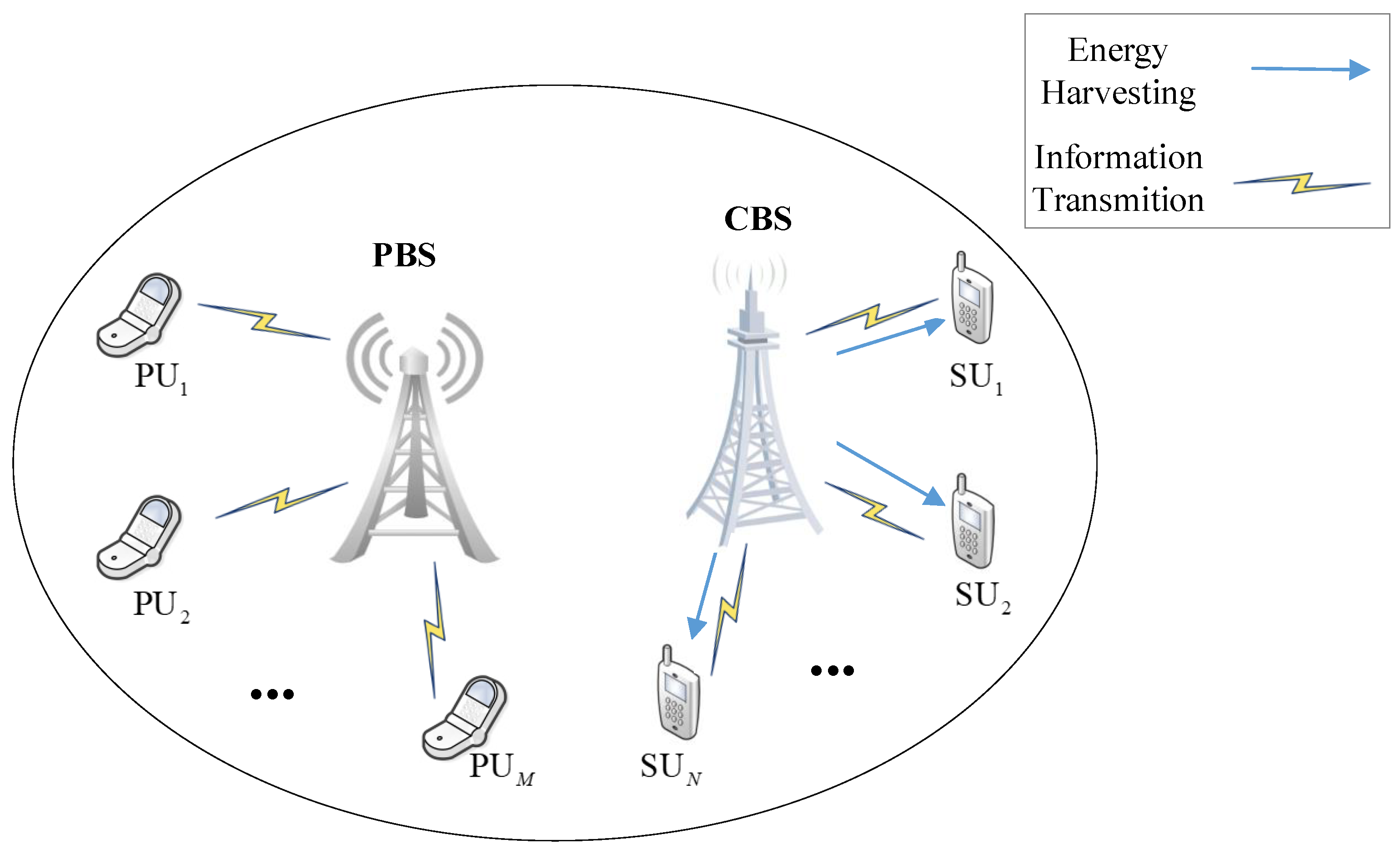 Energies 16 04767 g001