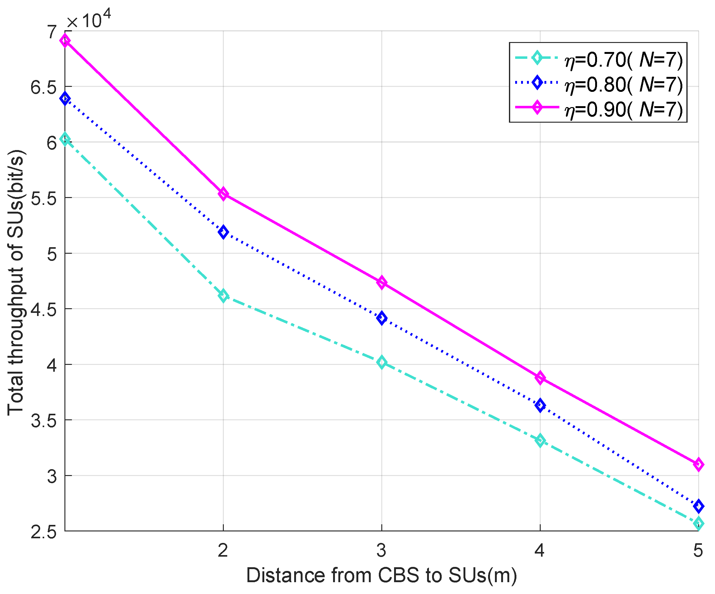 Energies 16 04767 g008