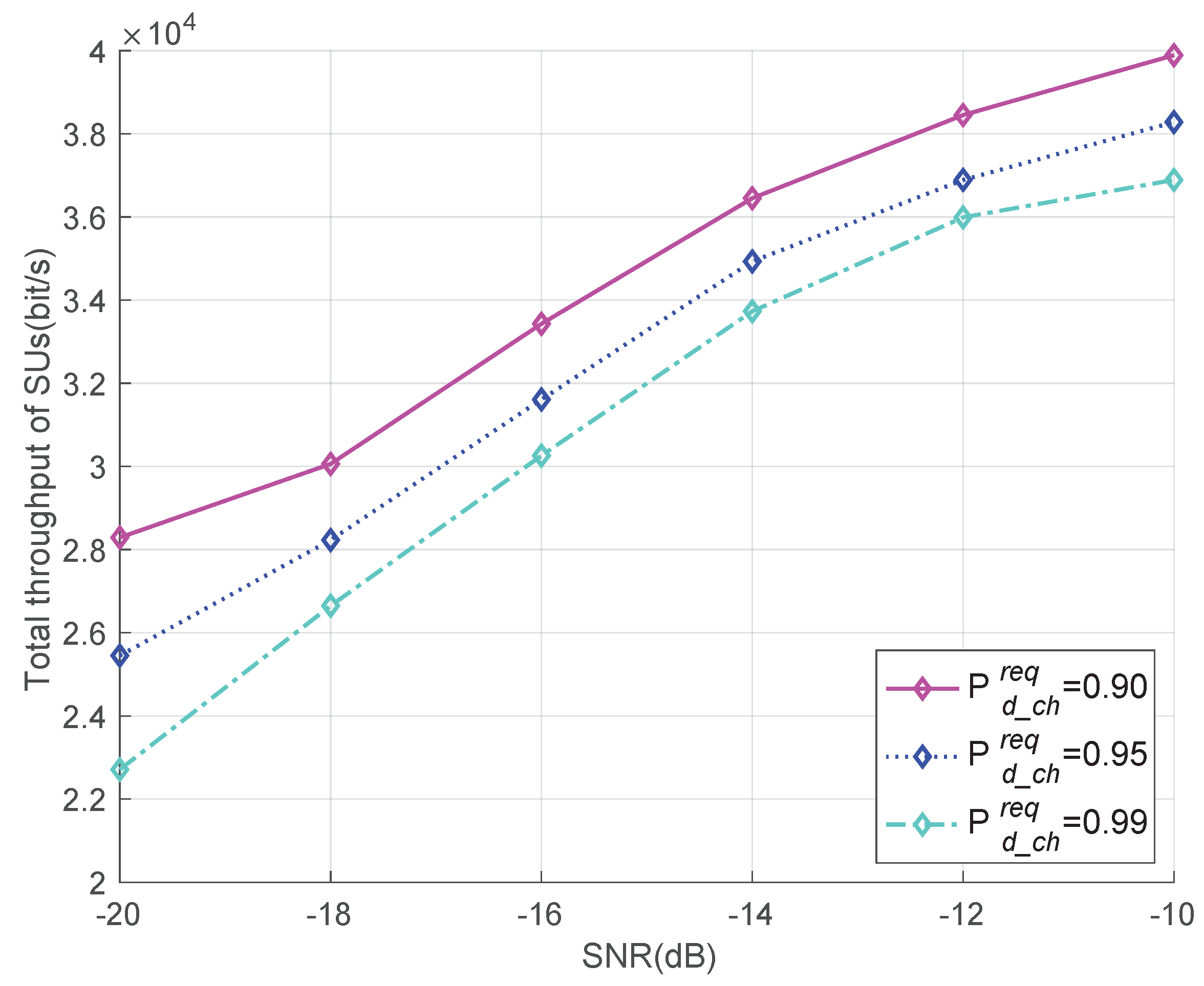 Energies 16 04767 g009