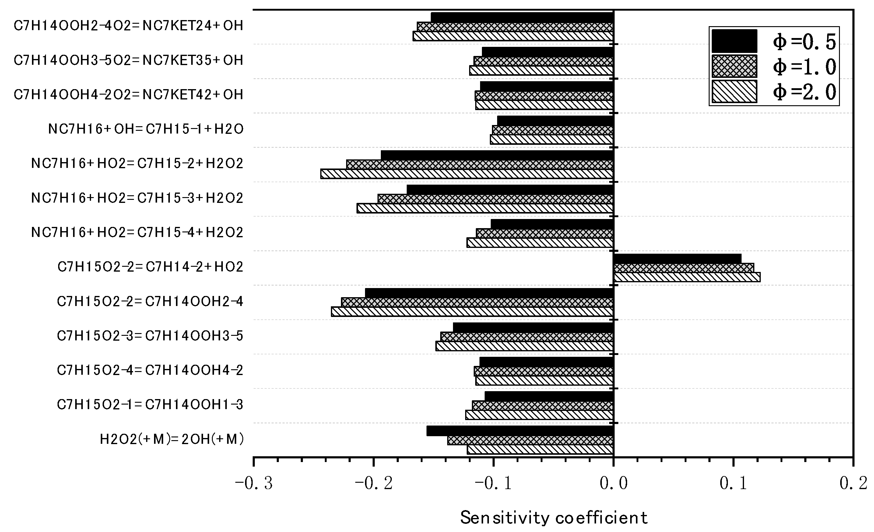 Energies 16 04768 g002