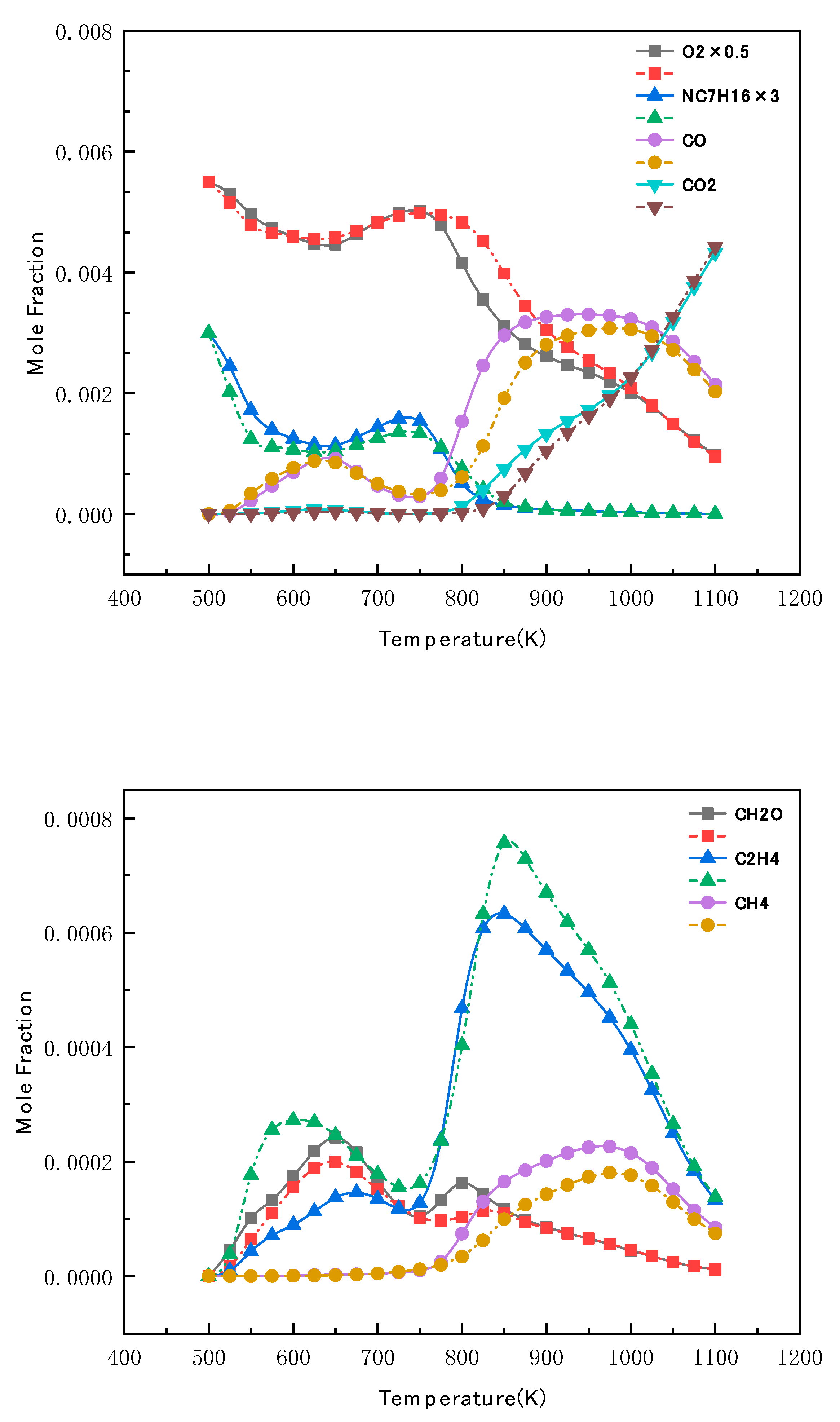 Energies 16 04768 g005