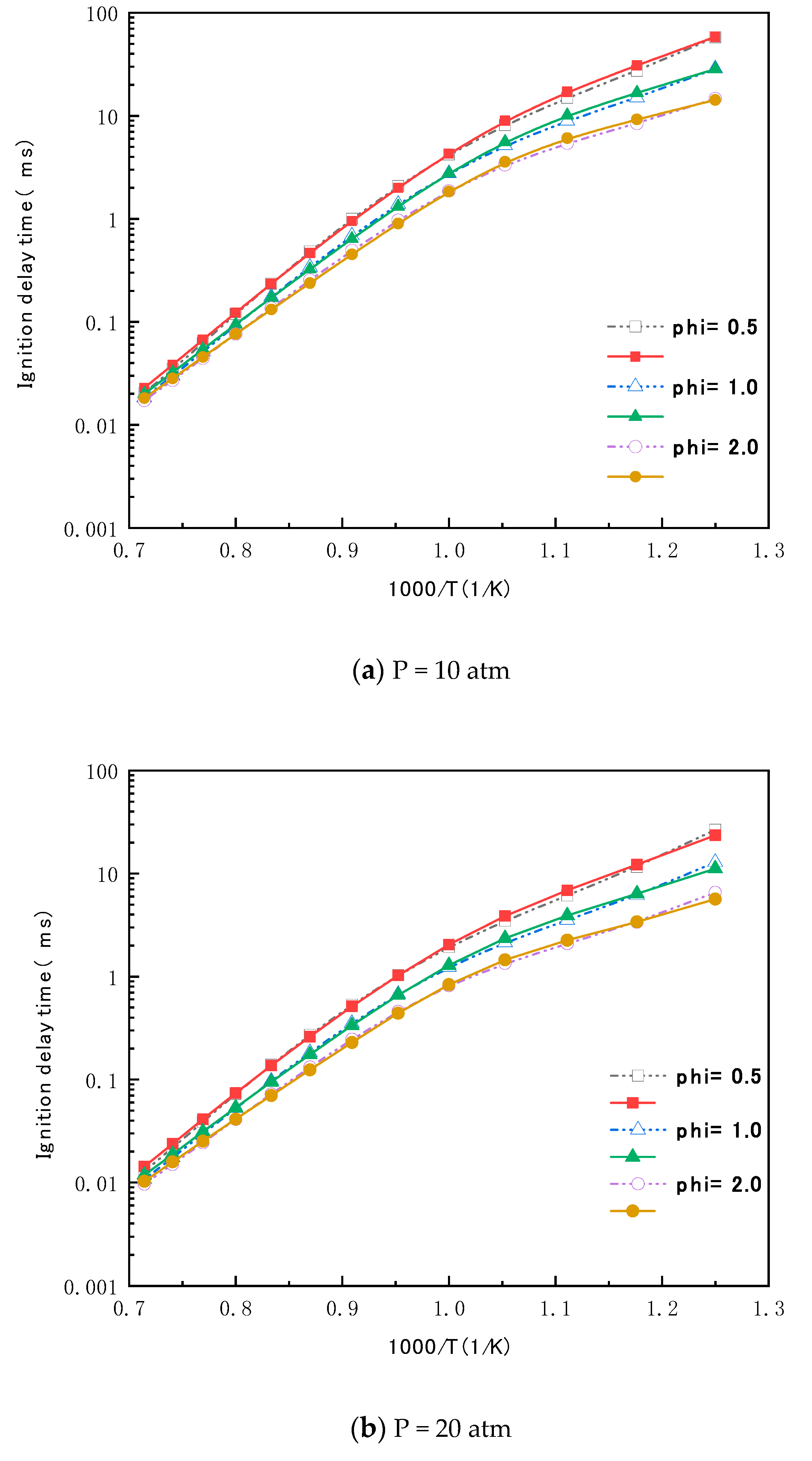 Energies 16 04768 g006a