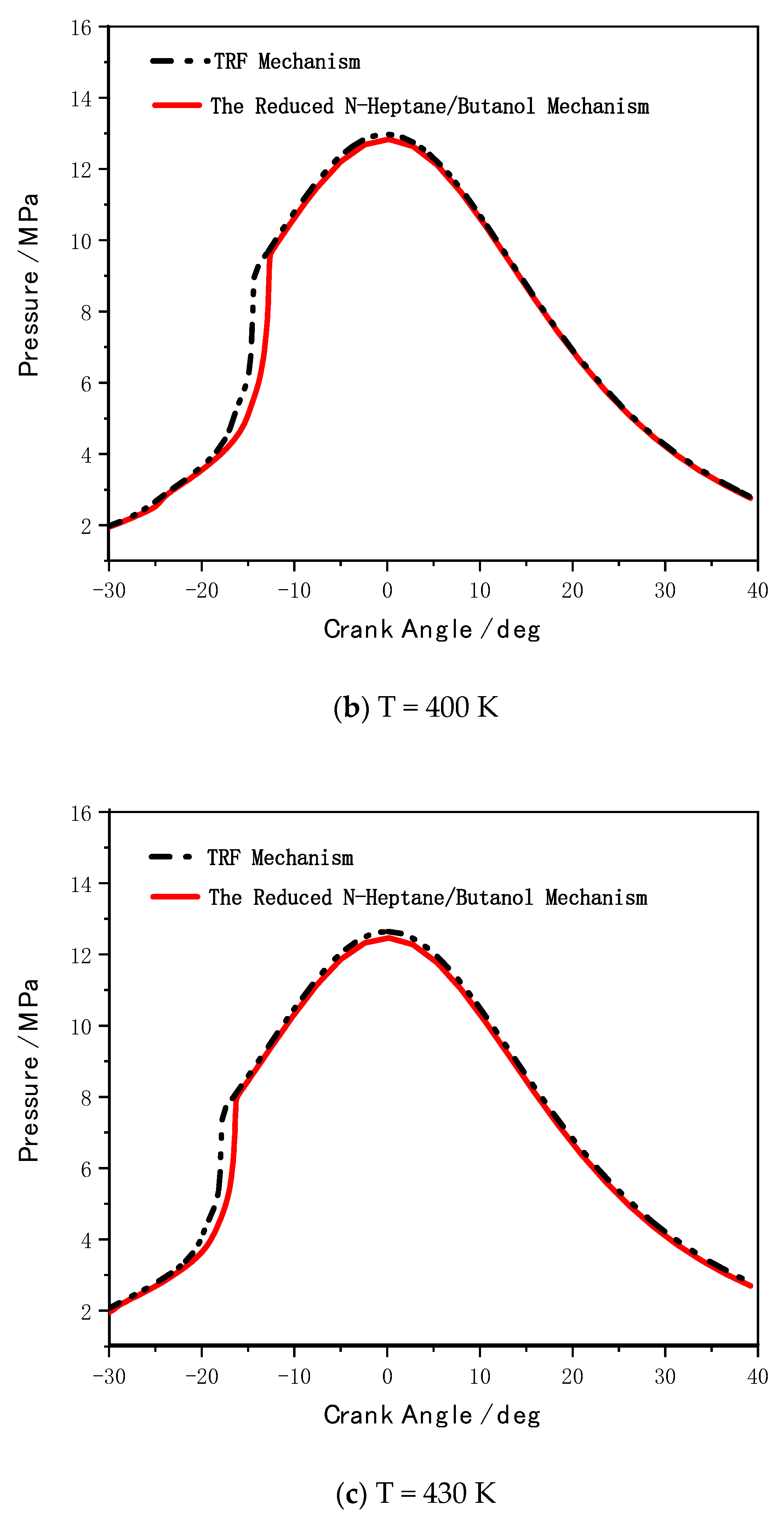 Energies 16 04768 g008b