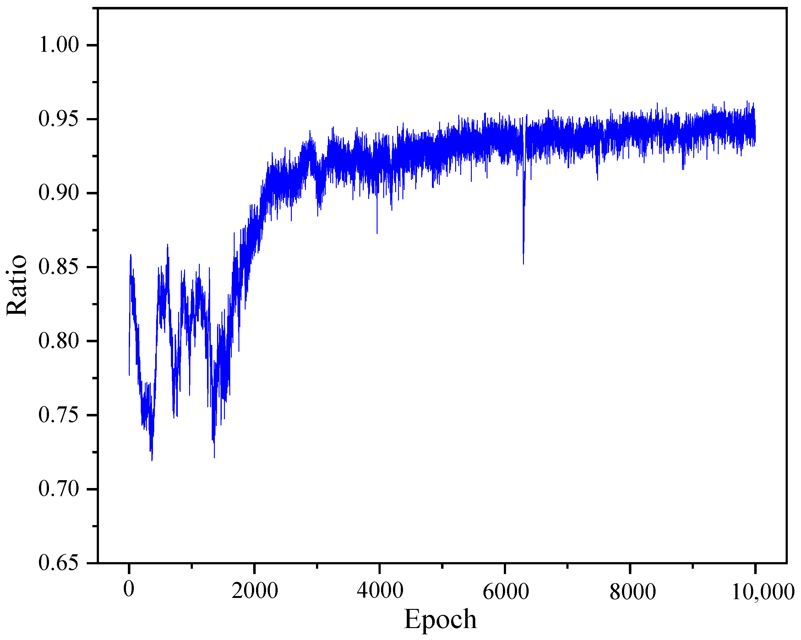 Energies 16 04769 g007