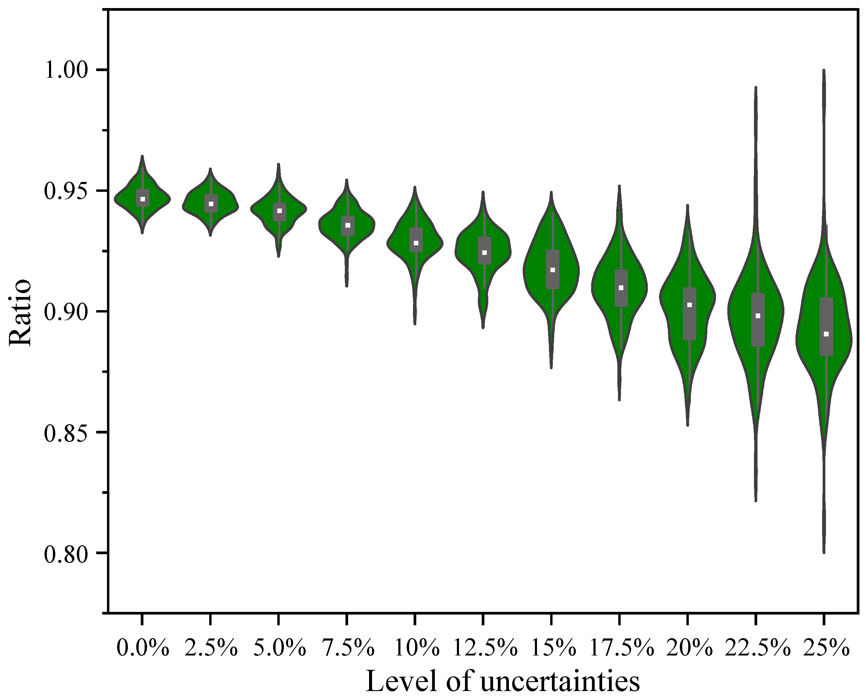 Energies 16 04769 g010