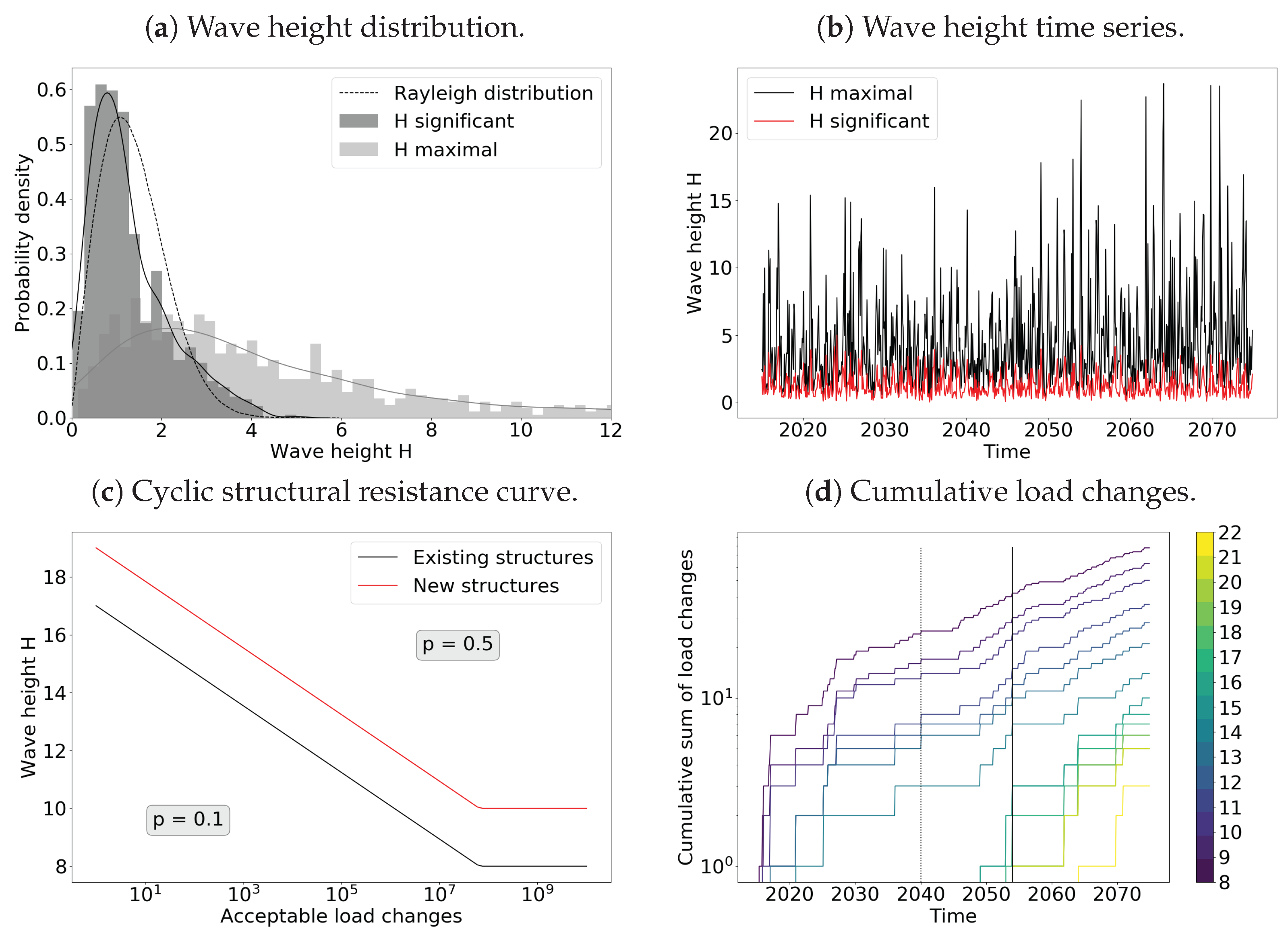 Energies 16 04771 g003