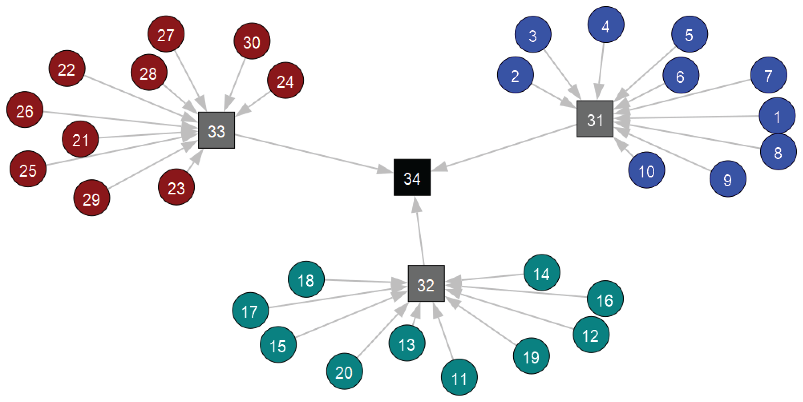 Energies 16 04771 g004