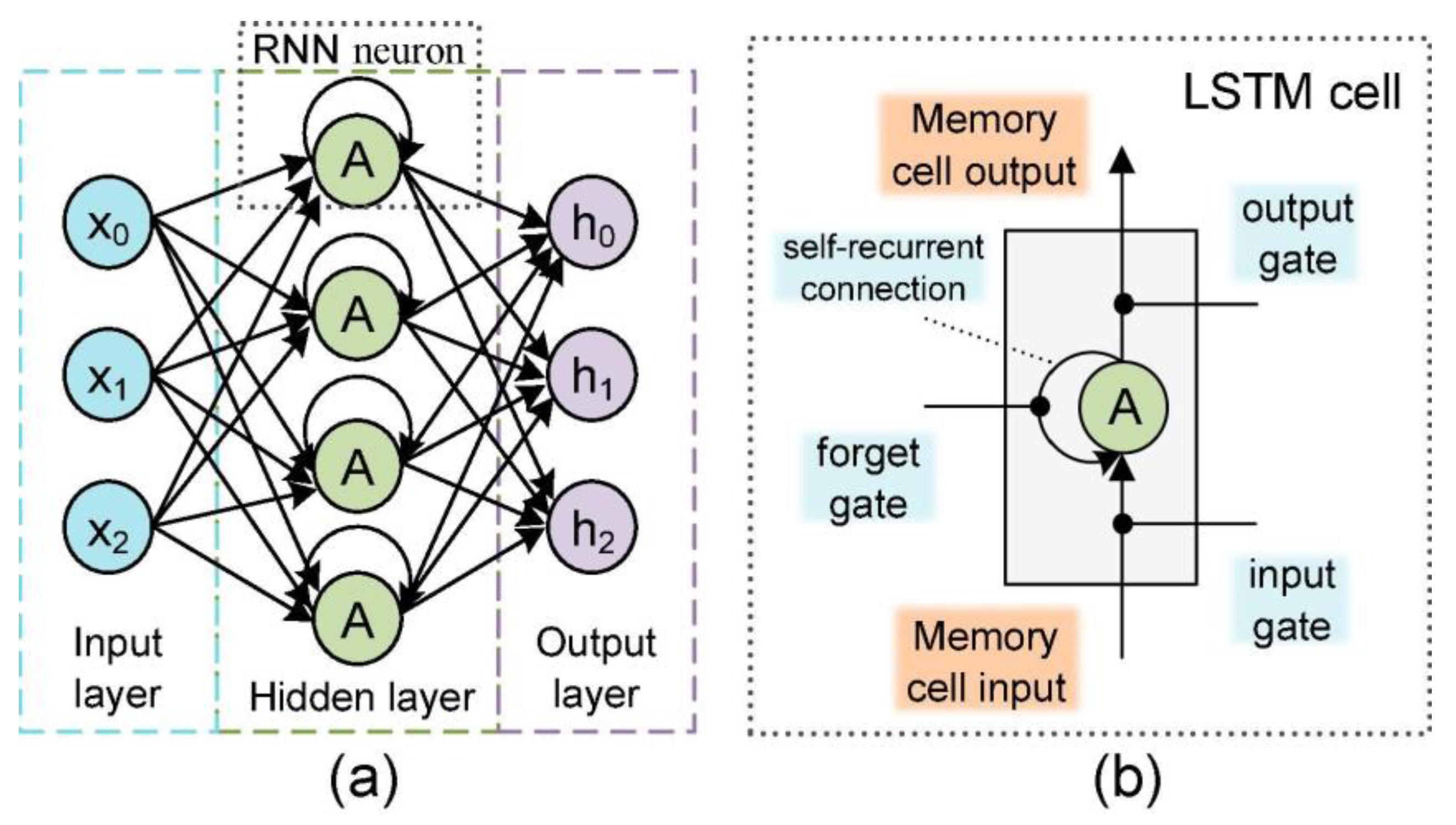 Energies 16 04772 g006