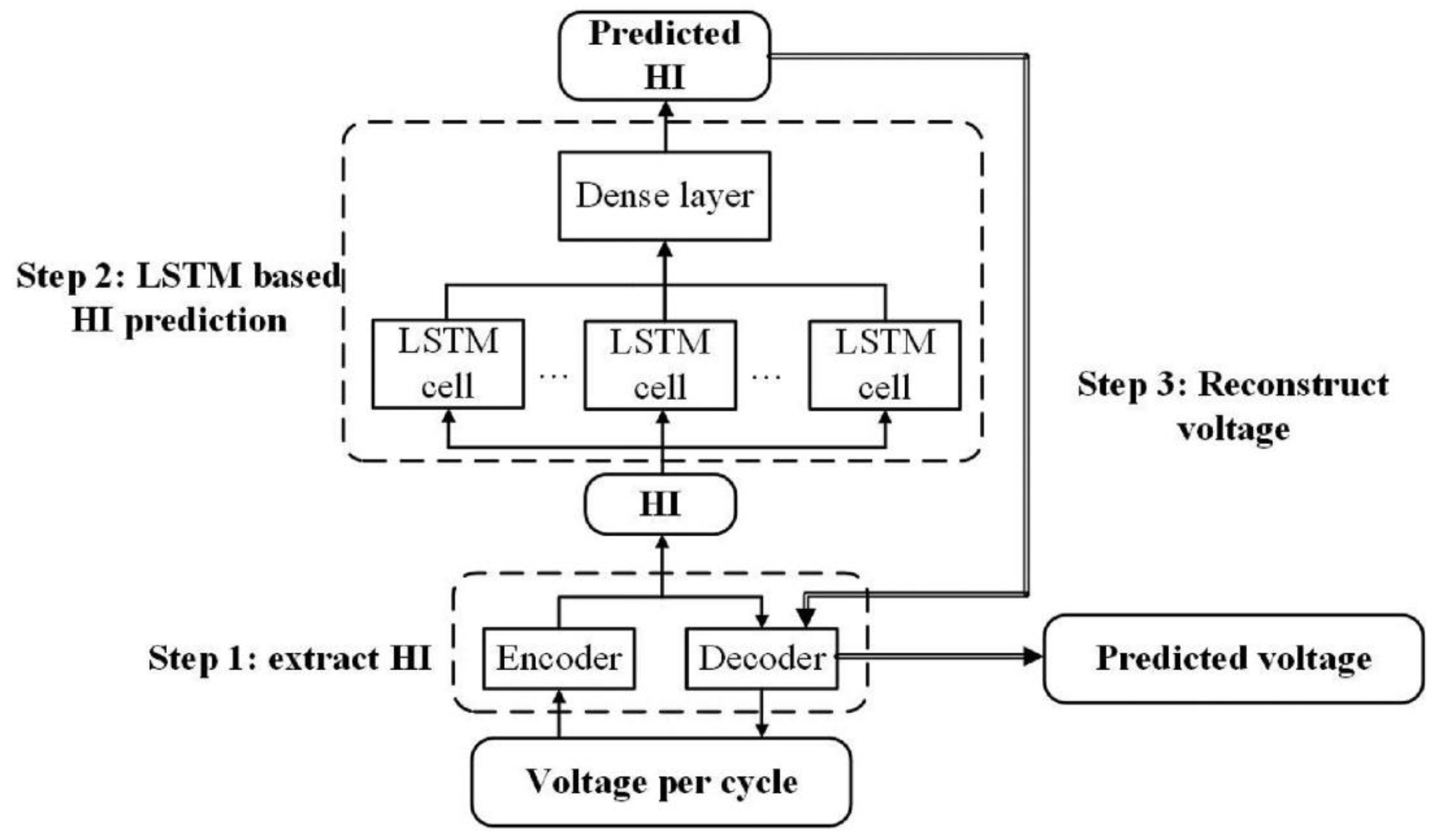 Energies 16 04772 g009