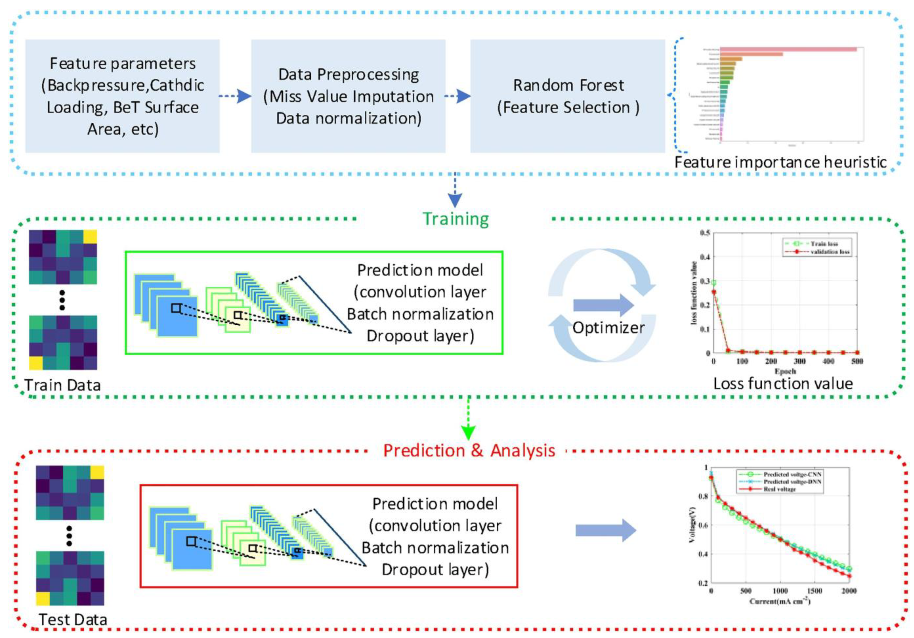 Energies 16 04772 g010