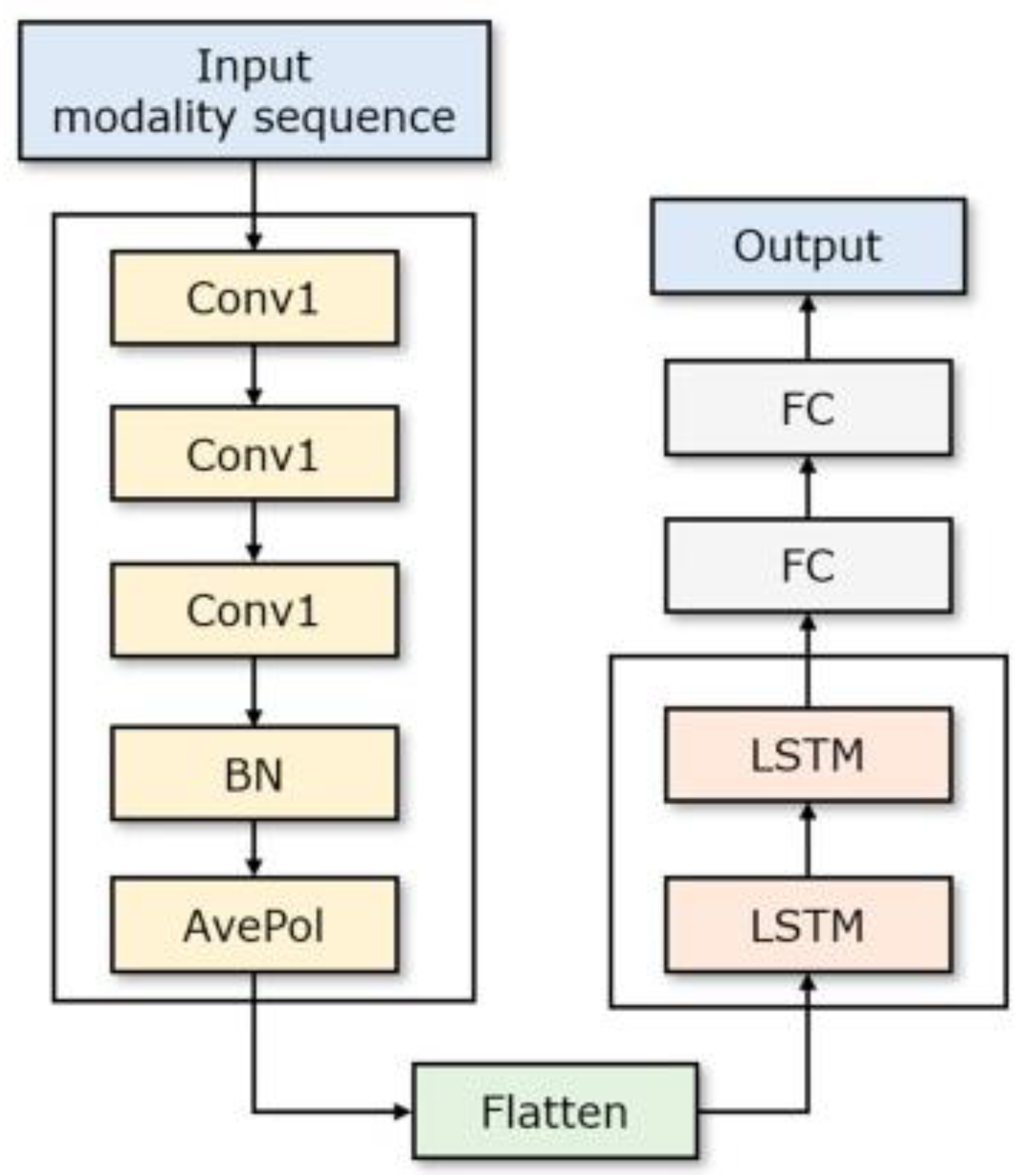 Energies 16 04772 g013