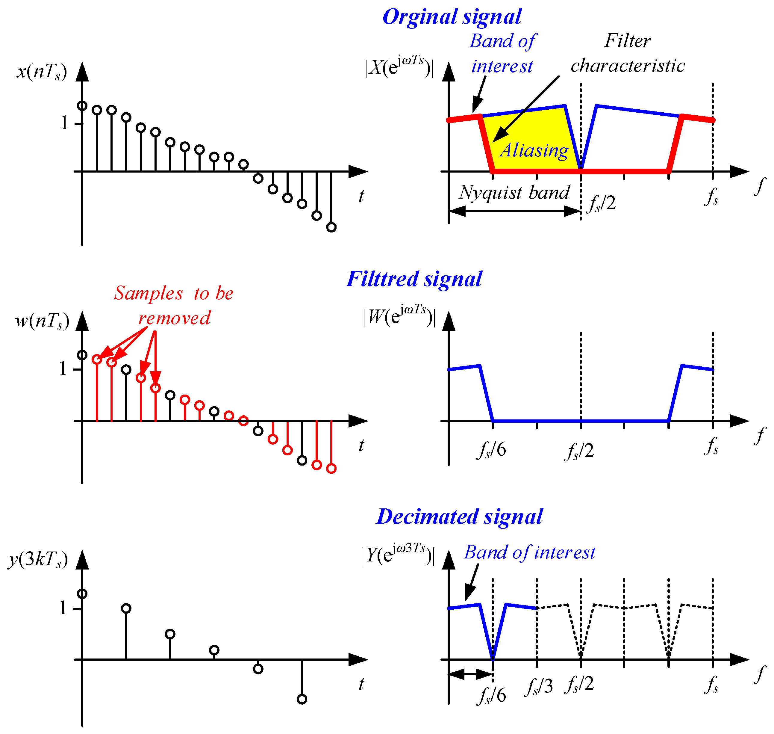 Energies 16 04774 g017 Energies 16 04774 g017