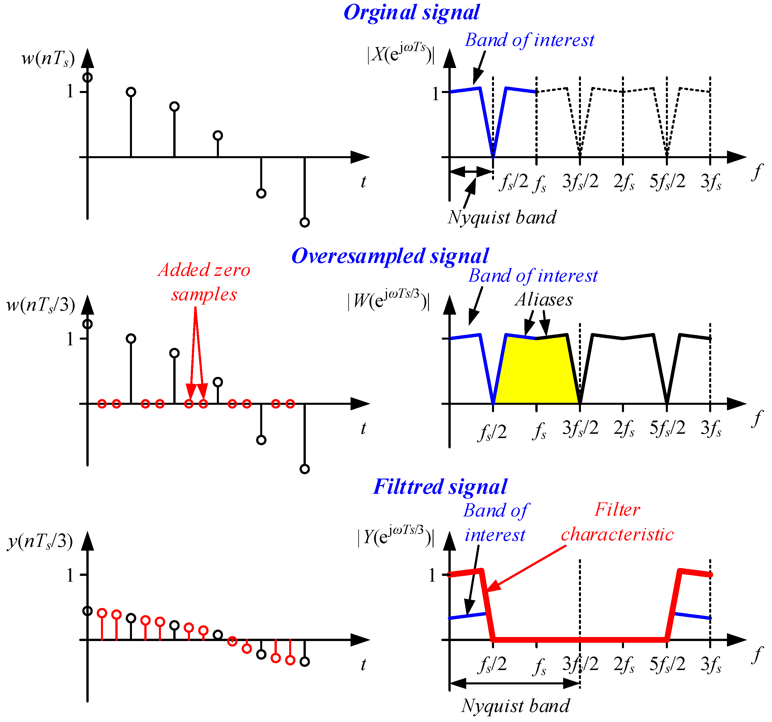 Energies 16 04774 g019 Energies 16 04774 g019