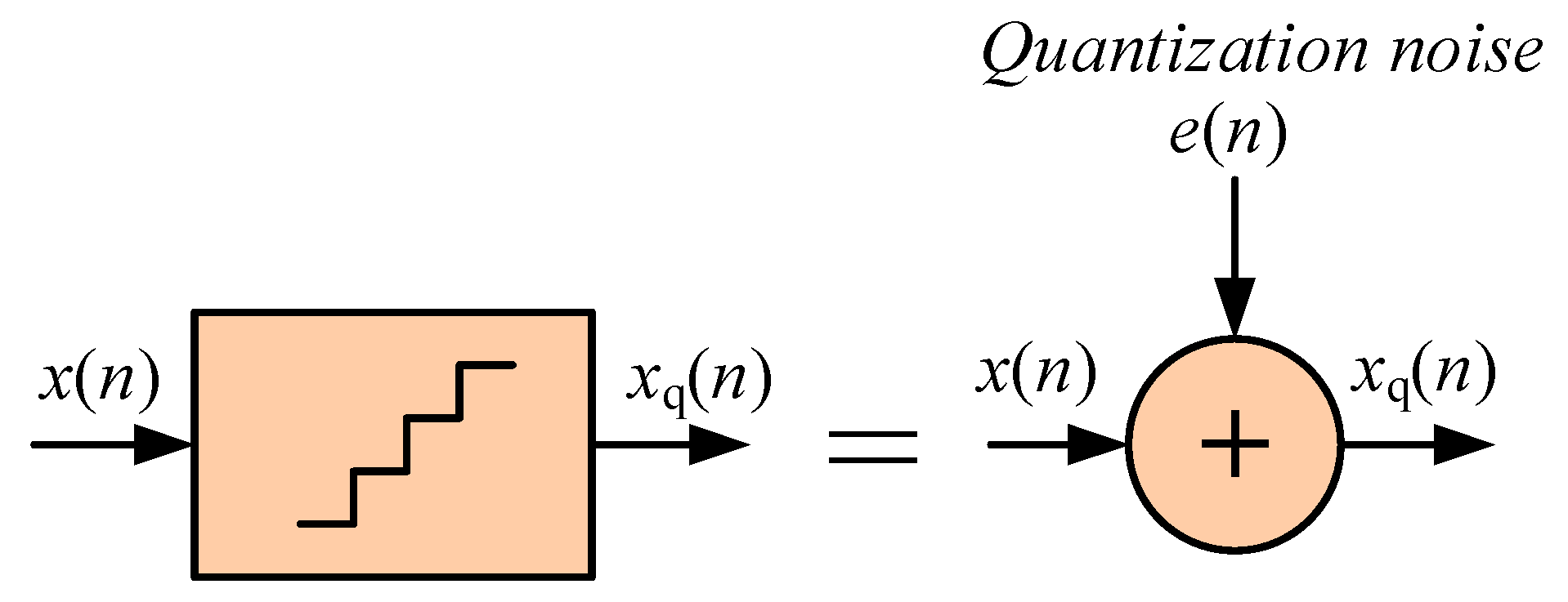 Energies 16 04774 g021 Energies 16 04774 g021
