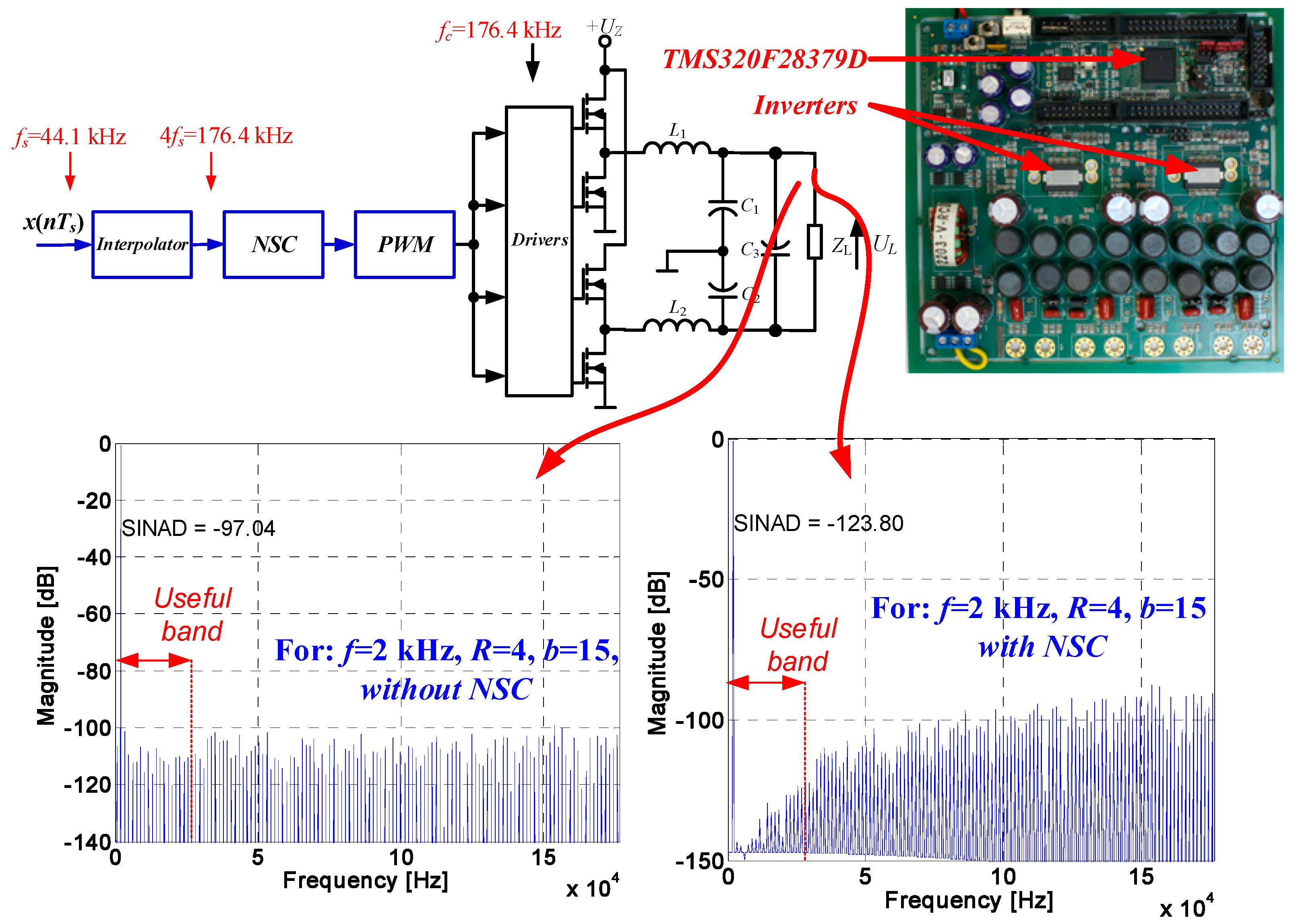 Energies 16 04774 g025 Energies 16 04774 g025