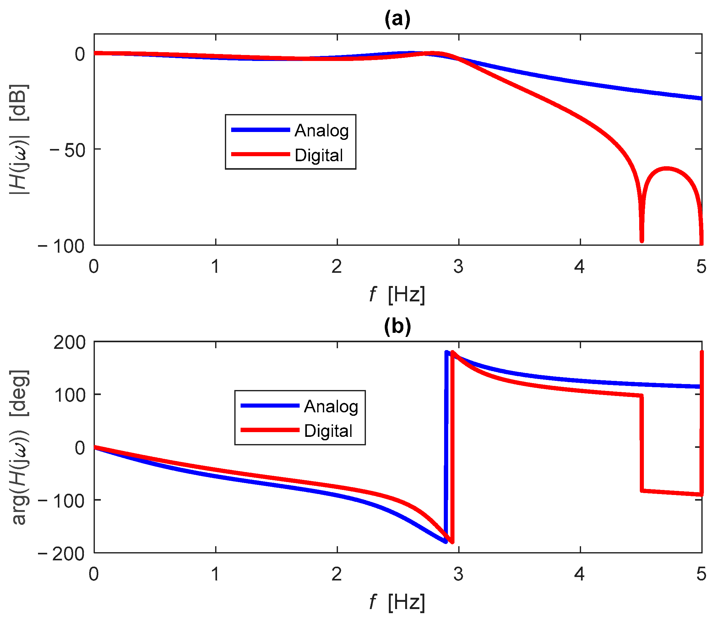 Energies 16 04774 g028 Energies 16 04774 g028