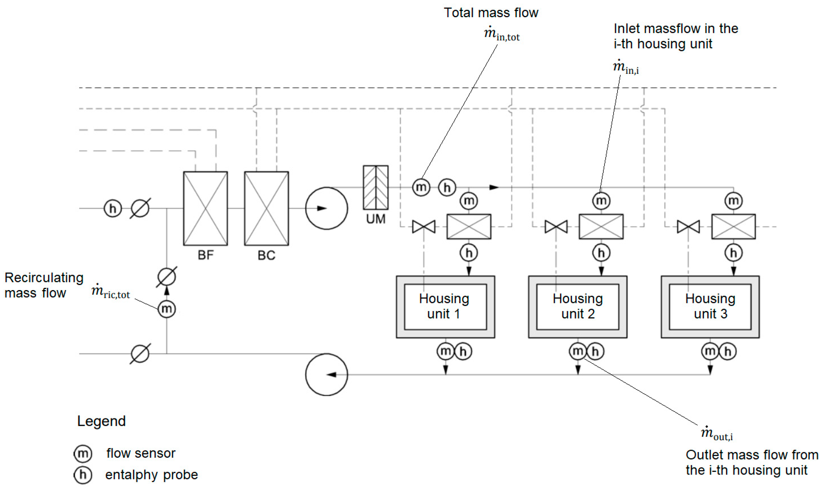 Energies 16 04775 g002 Energies 16 04775 g002