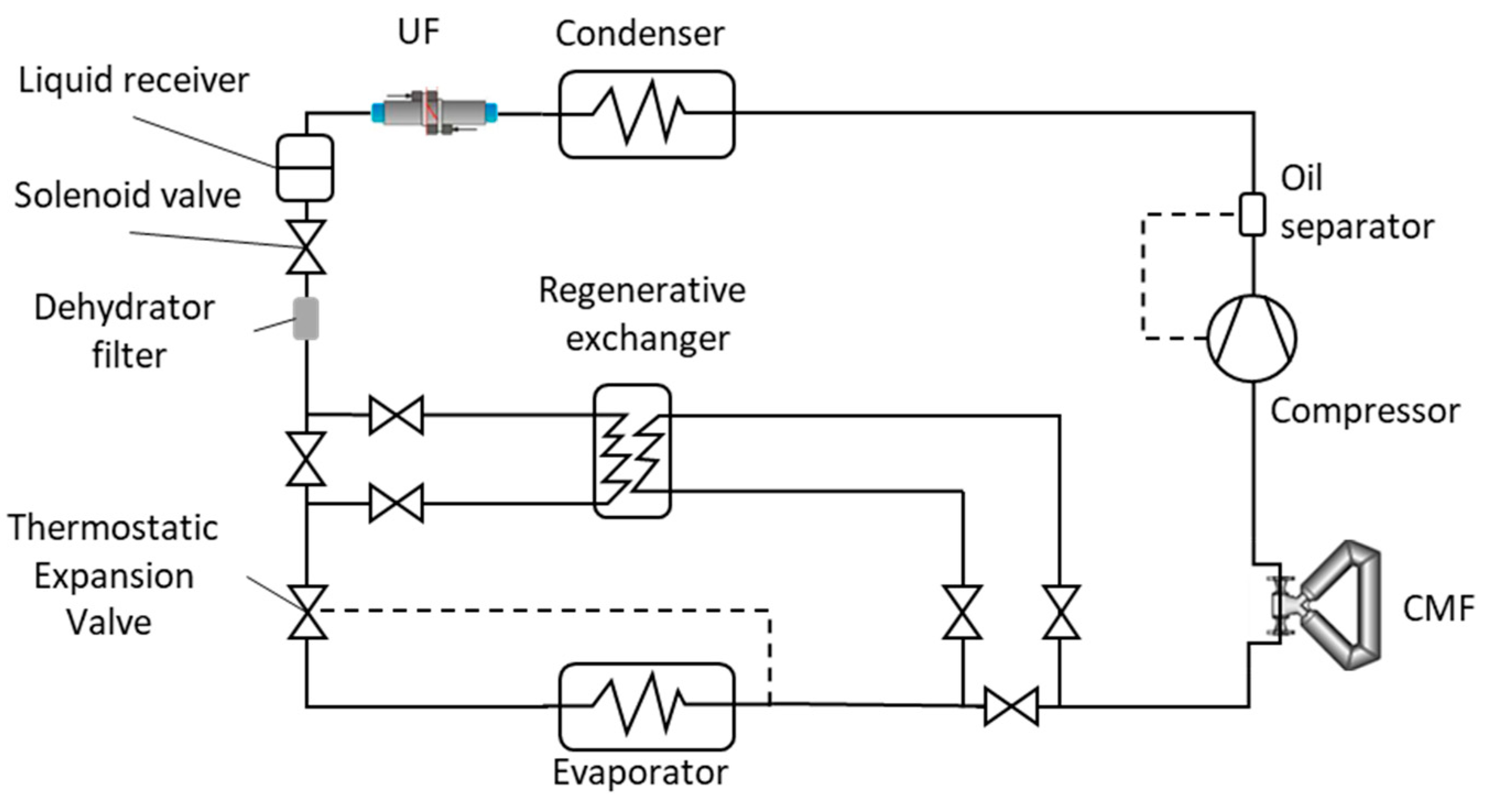 Energies 16 04775 g005 Energies 16 04775 g005