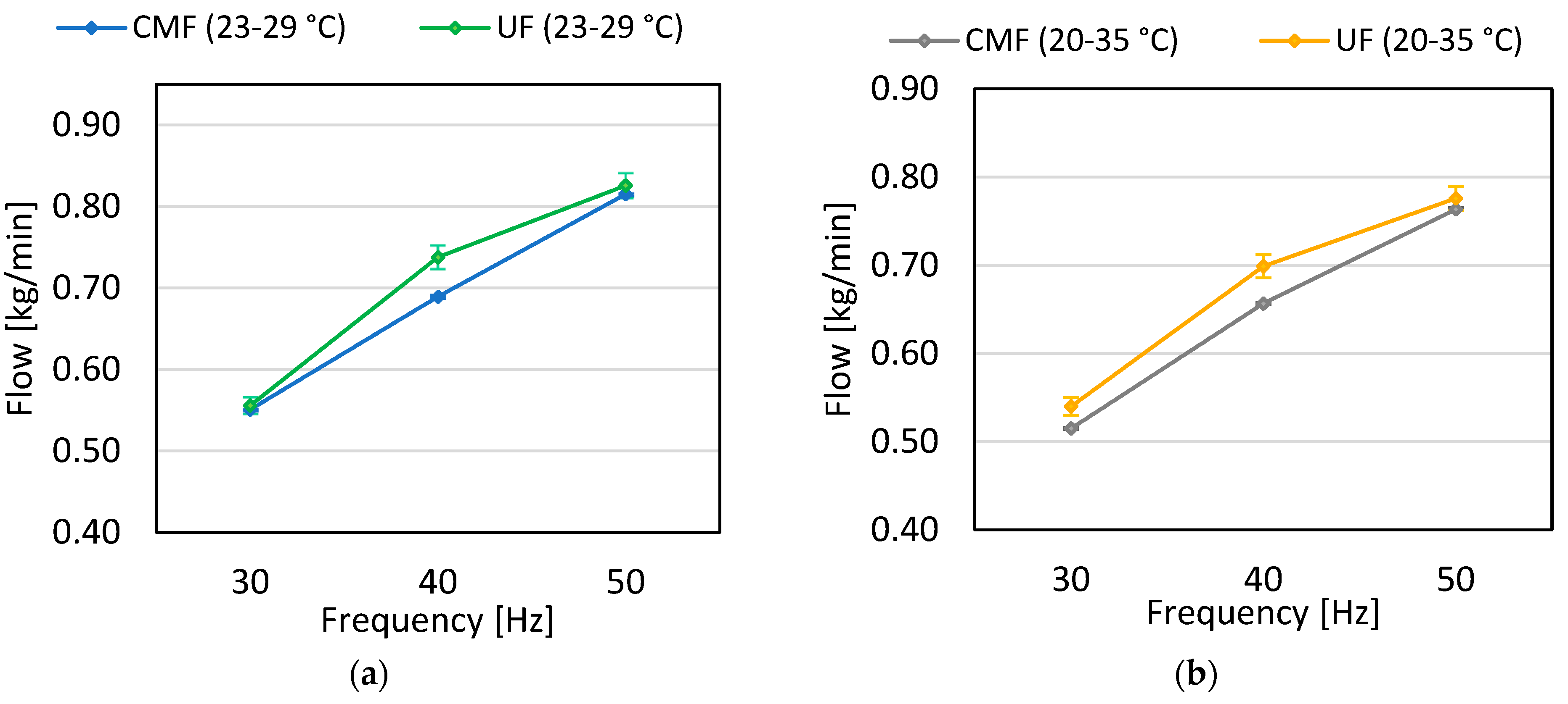 Energies 16 04775 g008 Energies 16 04775 g008