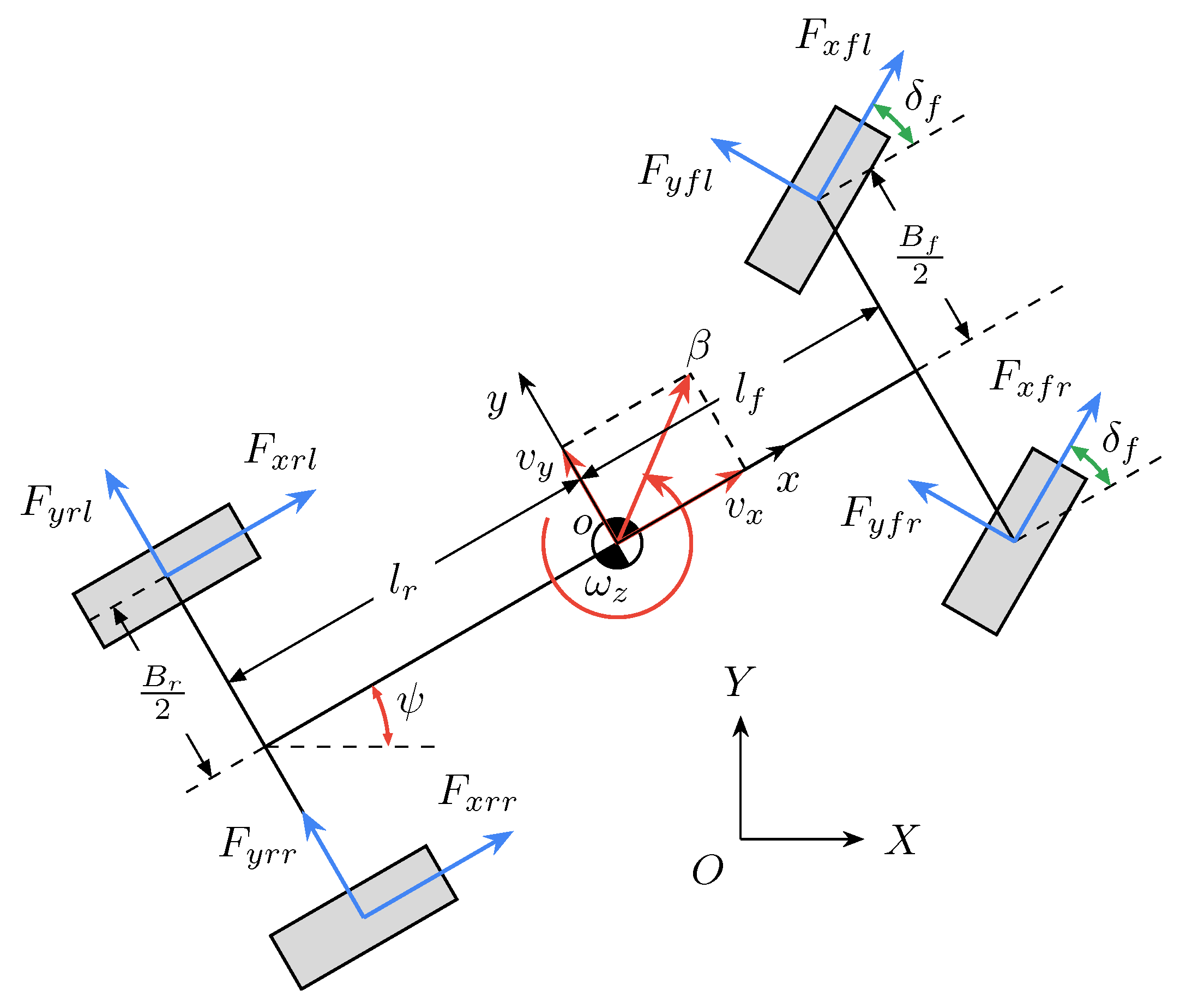 Energies 16 04776 g001