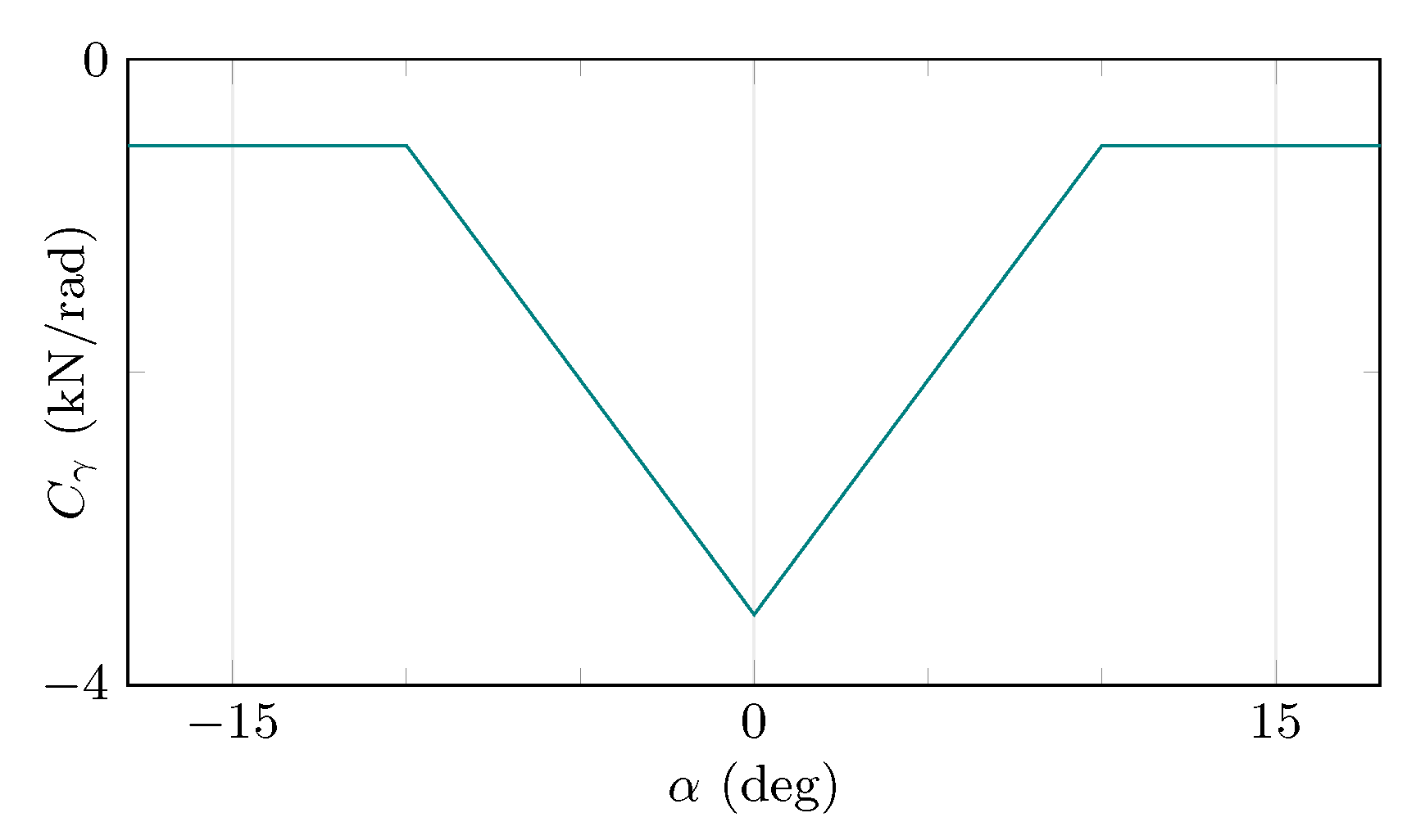 Energies 16 04776 g002