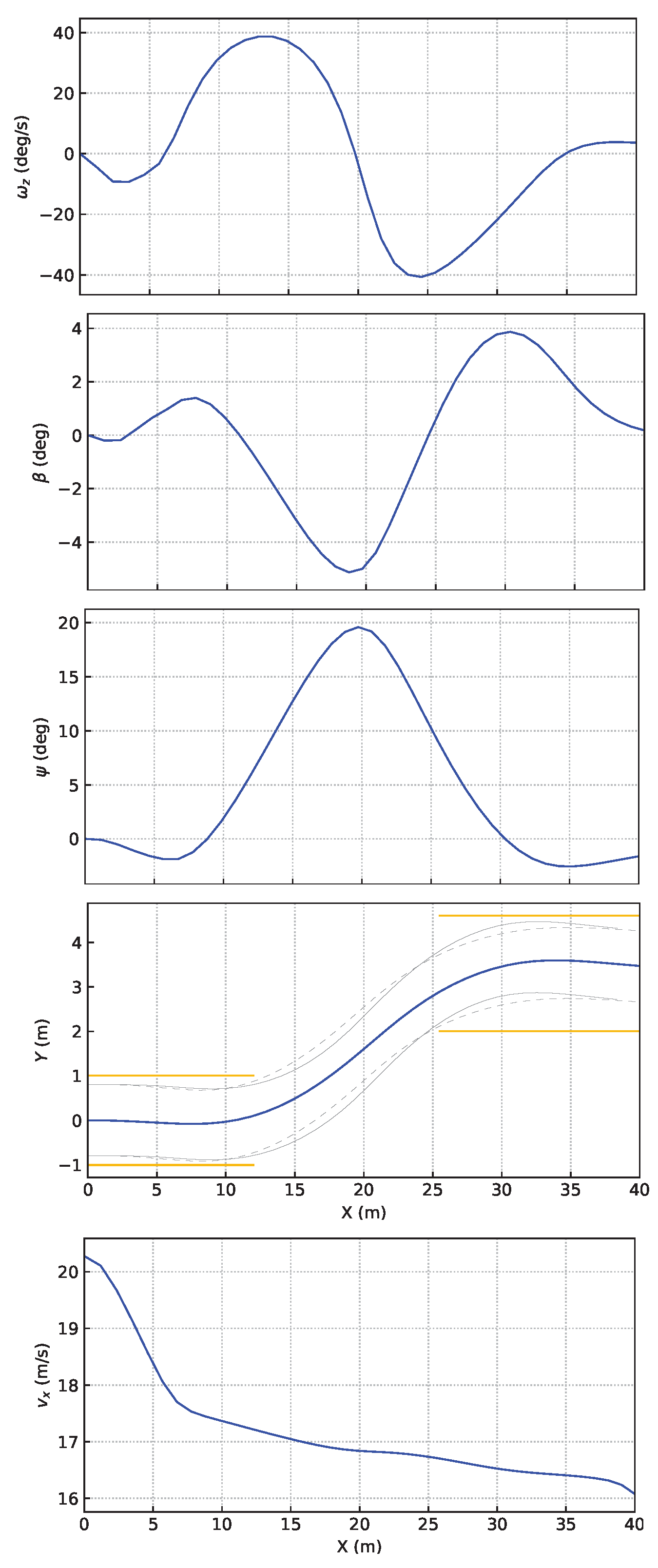 Energies 16 04776 g004