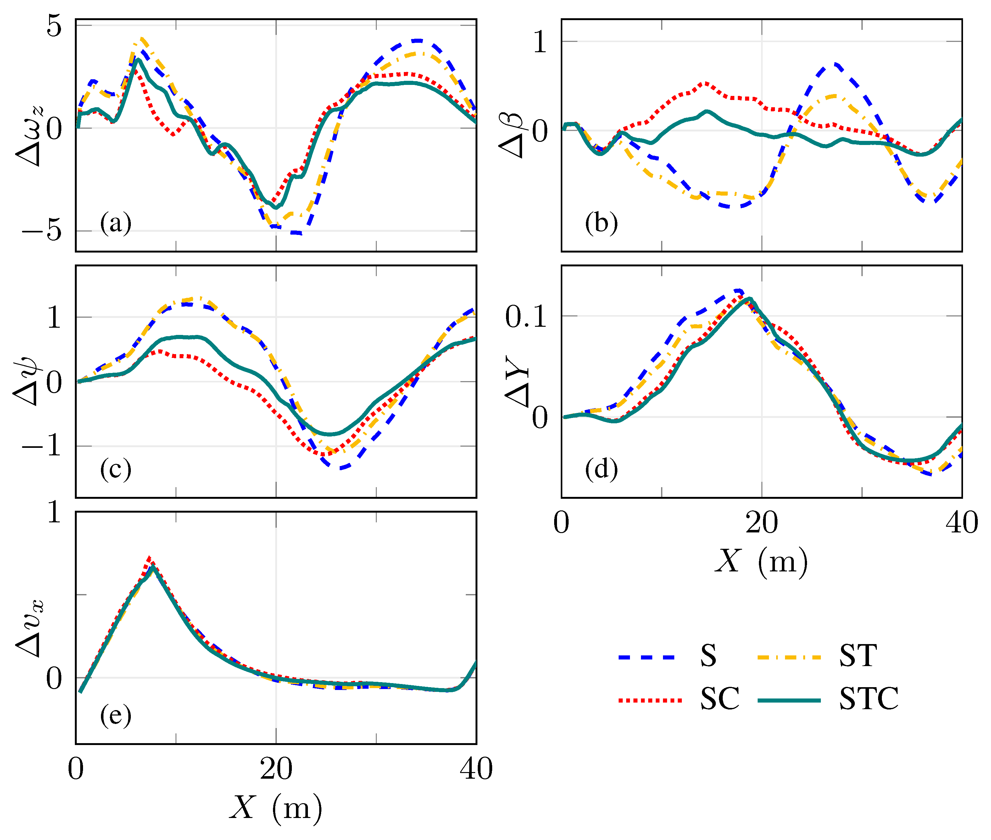 Energies 16 04776 g005