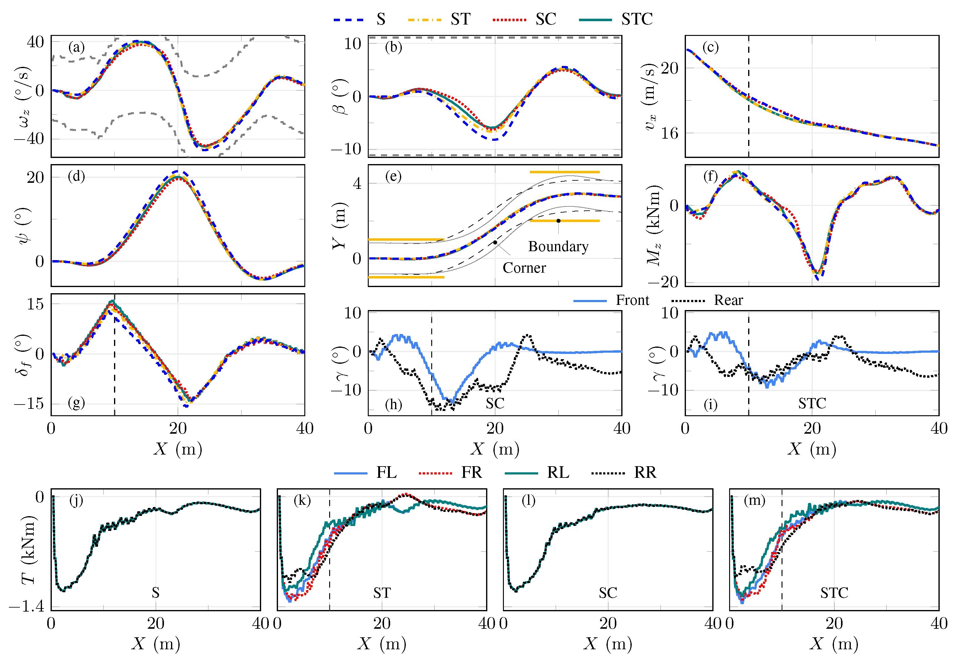 Energies 16 04776 g006