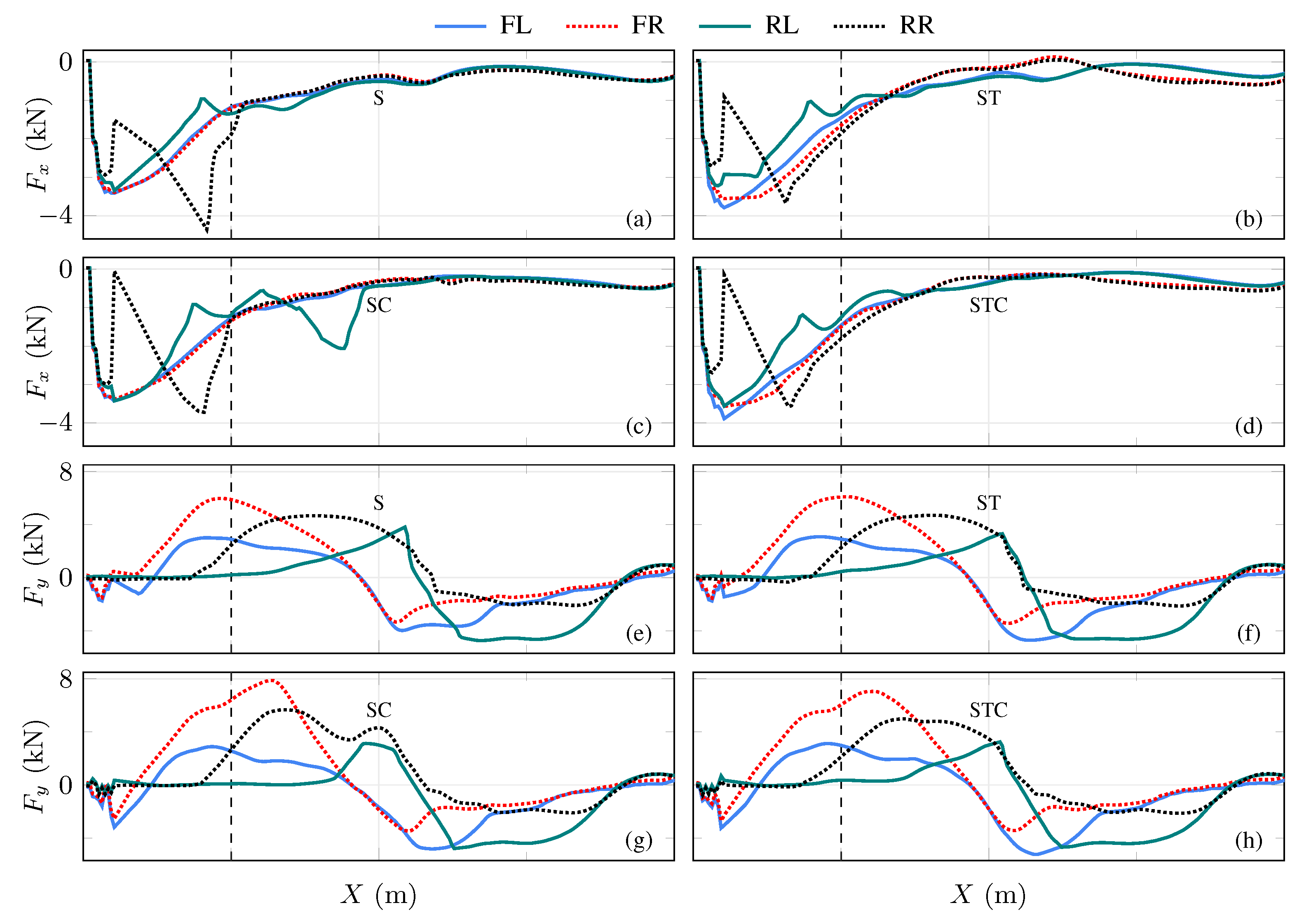 Energies 16 04776 g007