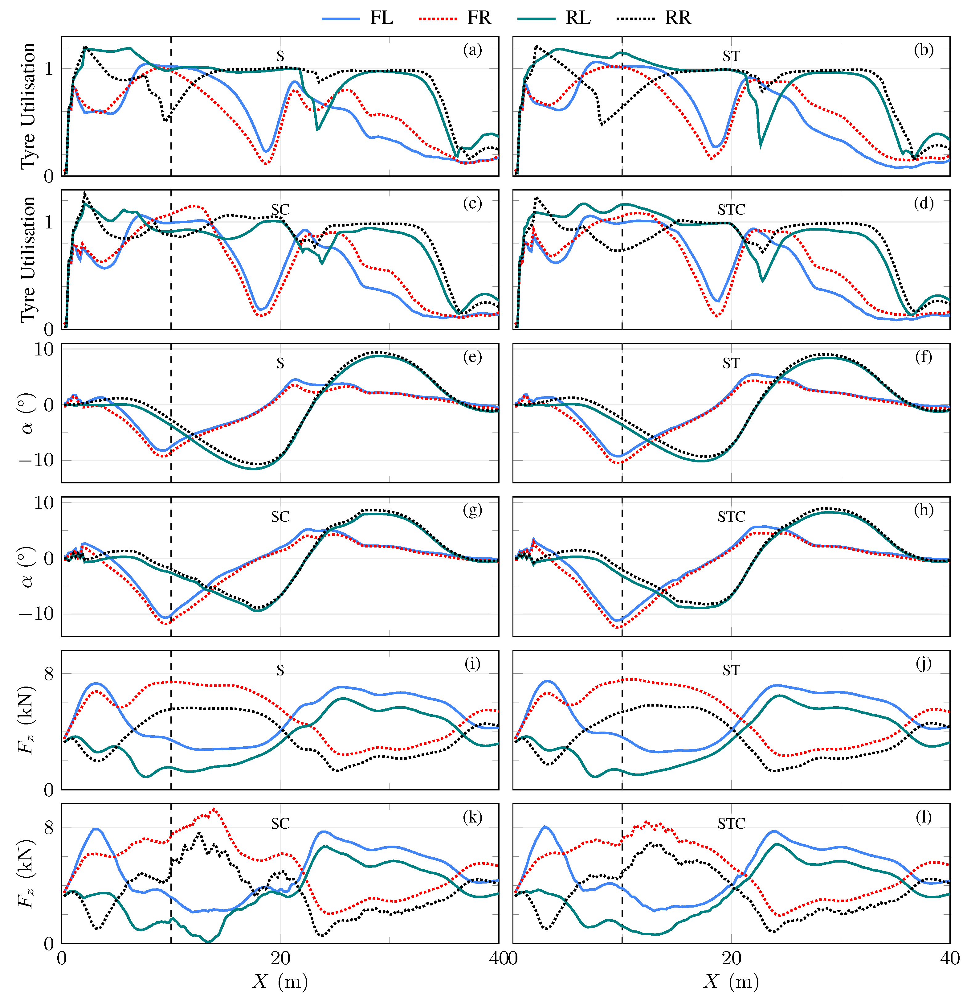 Energies 16 04776 g008
