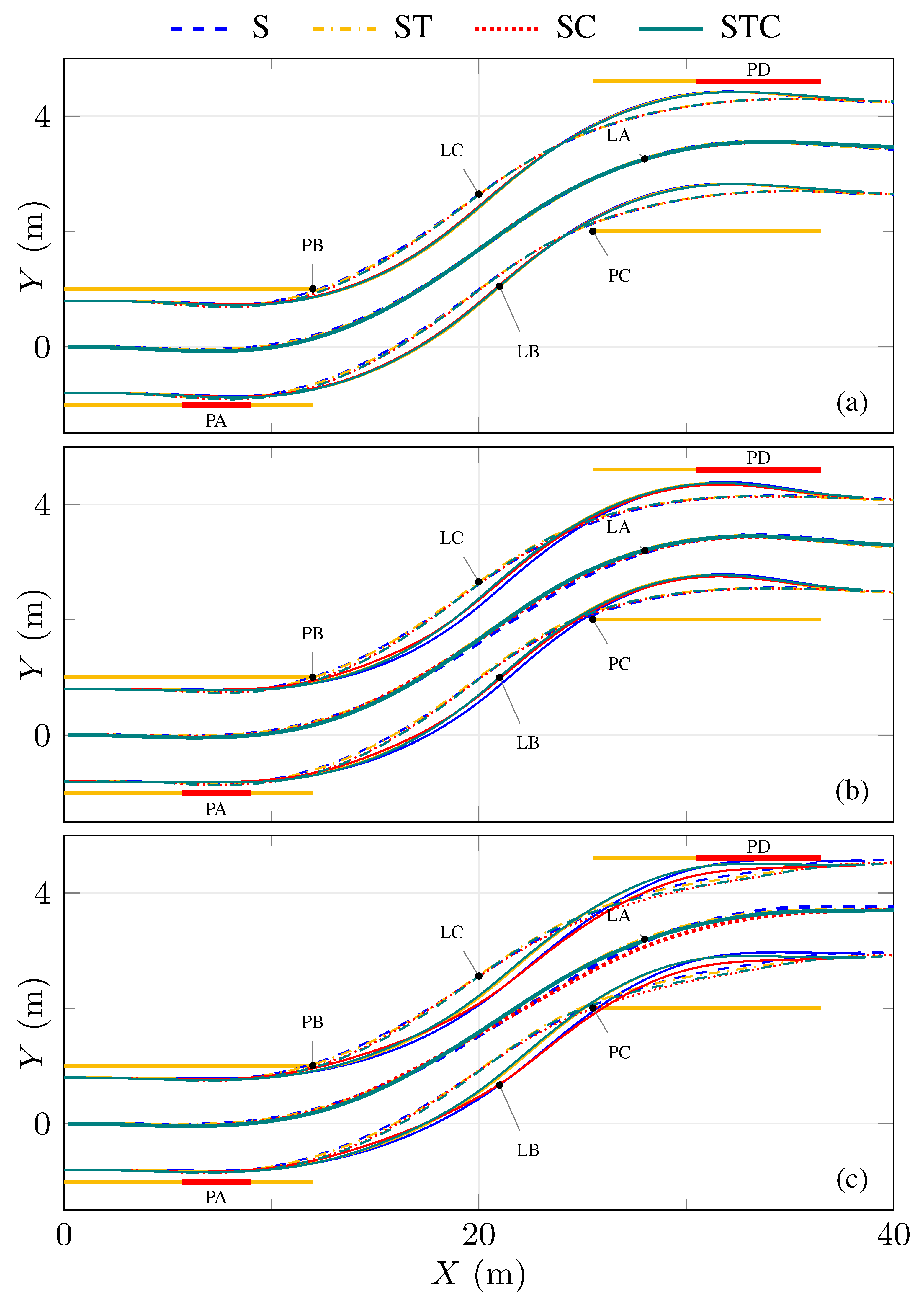 Energies 16 04776 g009