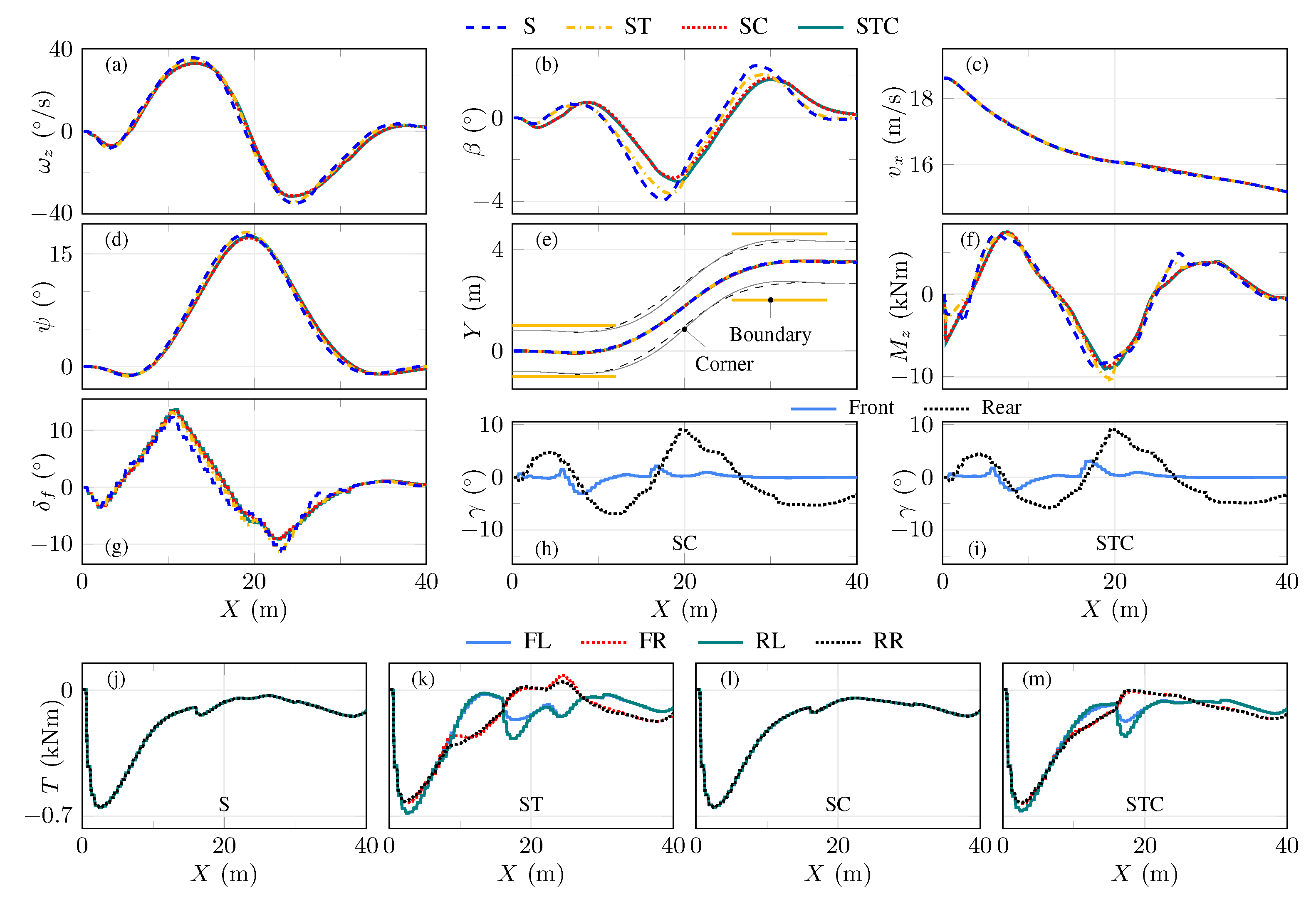 Energies 16 04776 g010