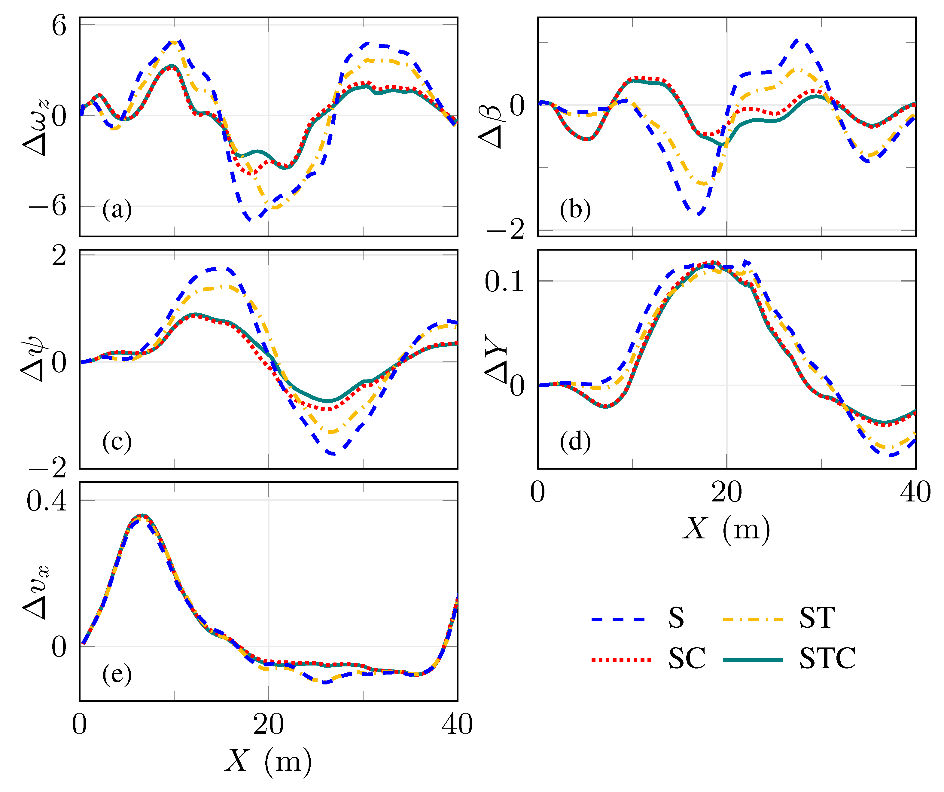 Energies 16 04776 g011