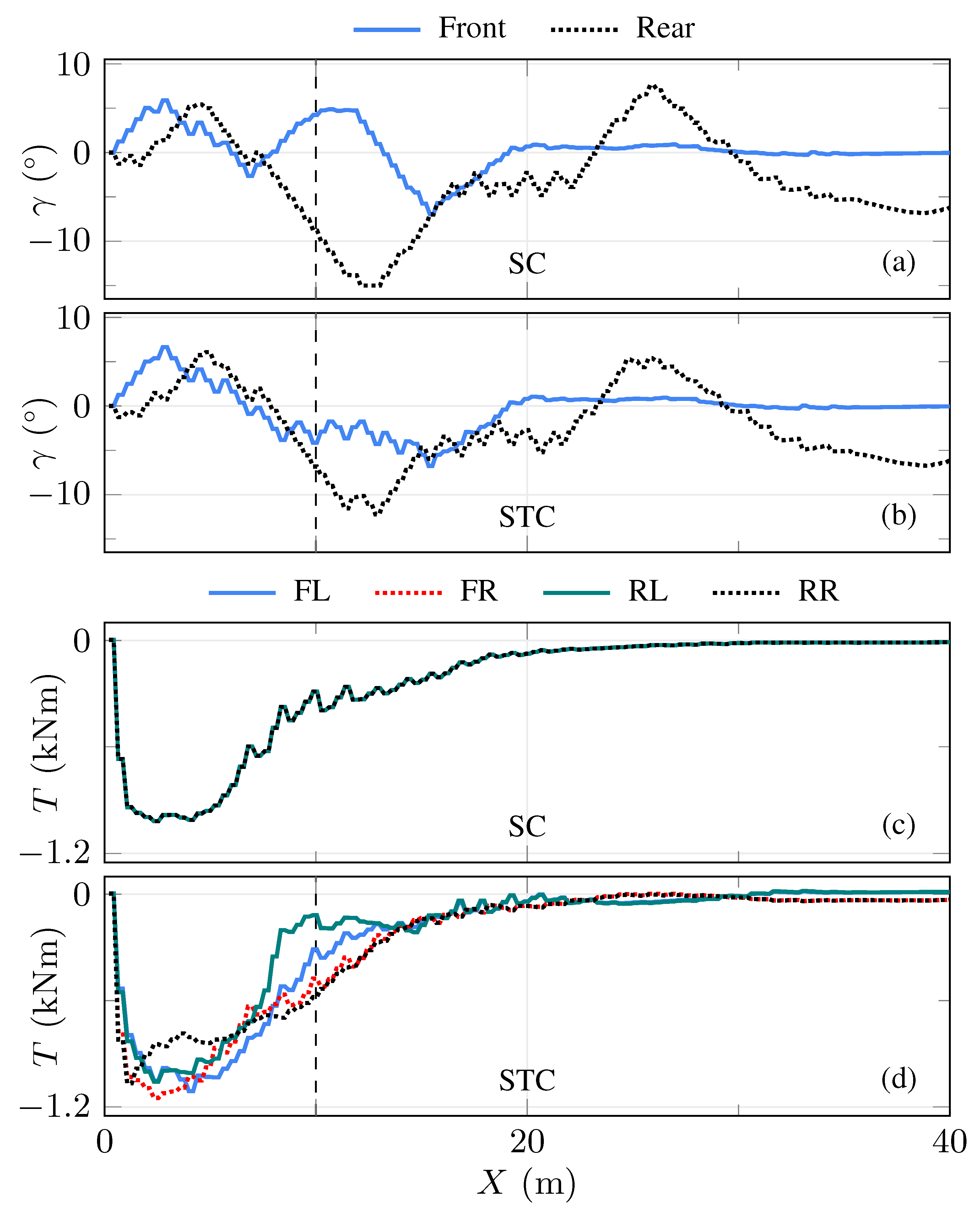 Energies 16 04776 g012