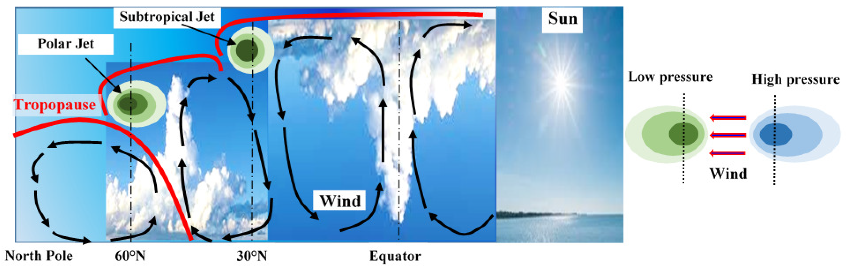 Energies 16 04778 g001 Energies 16 04778 g001