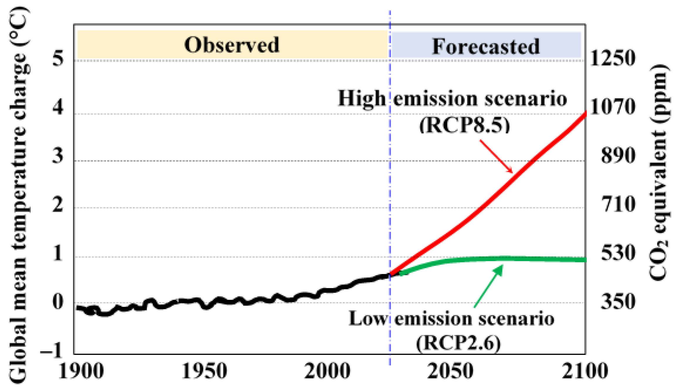 Energies 16 04778 g002 Energies 16 04778 g002