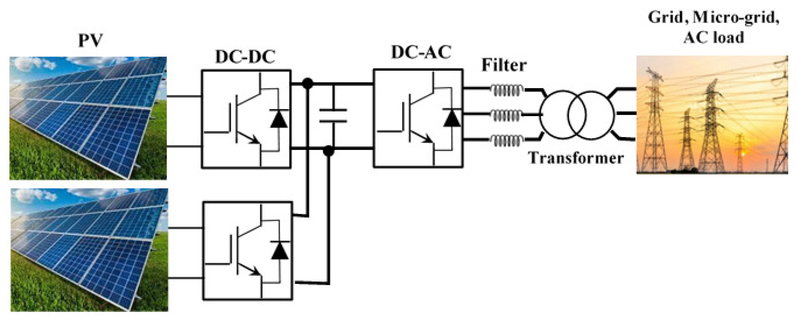 Energies 16 04778 g020