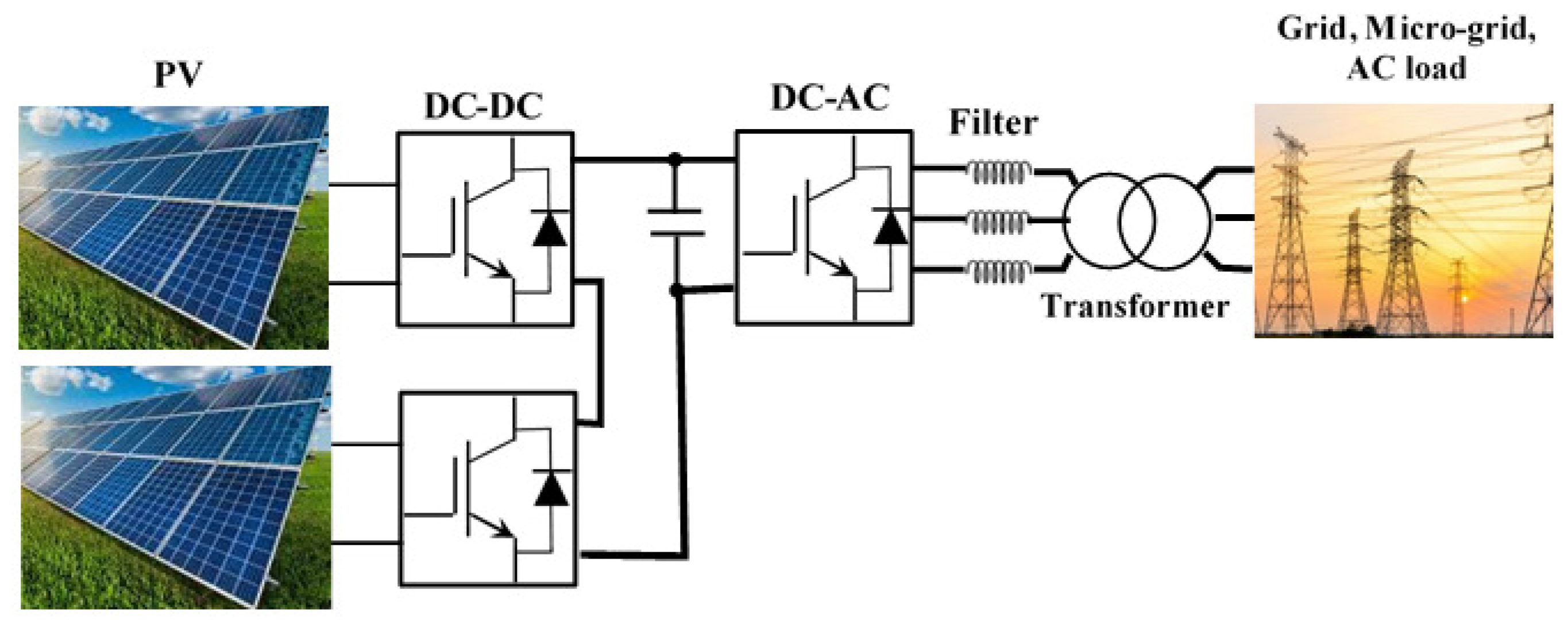 Energies 16 04778 g021