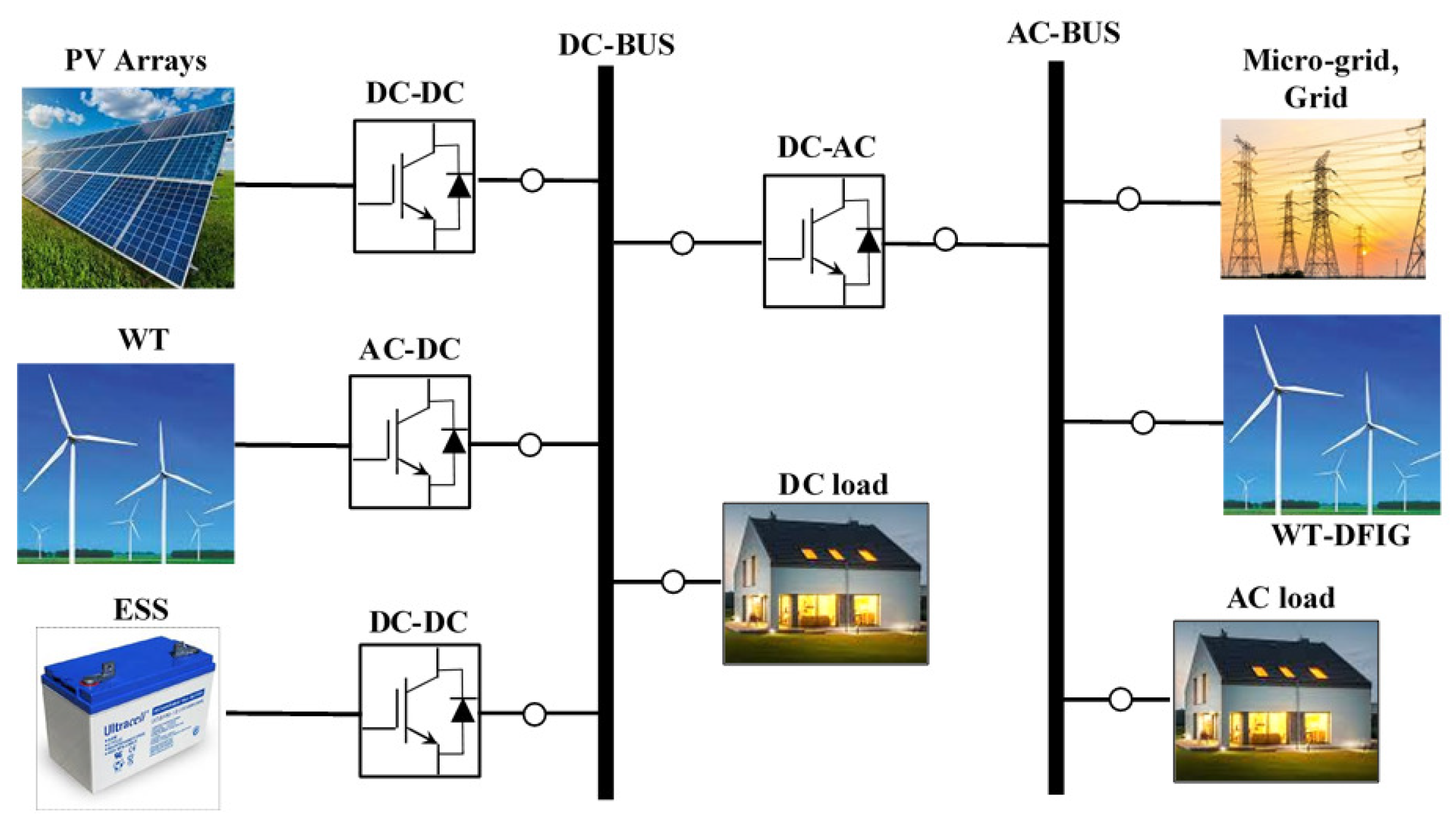 Energies 16 04778 g038 Energies 16 04778 g038