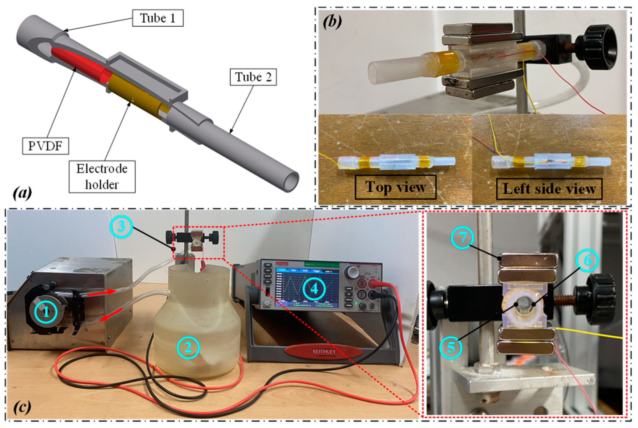 Energies 16 04779 g001 Energies 16 04779 g001