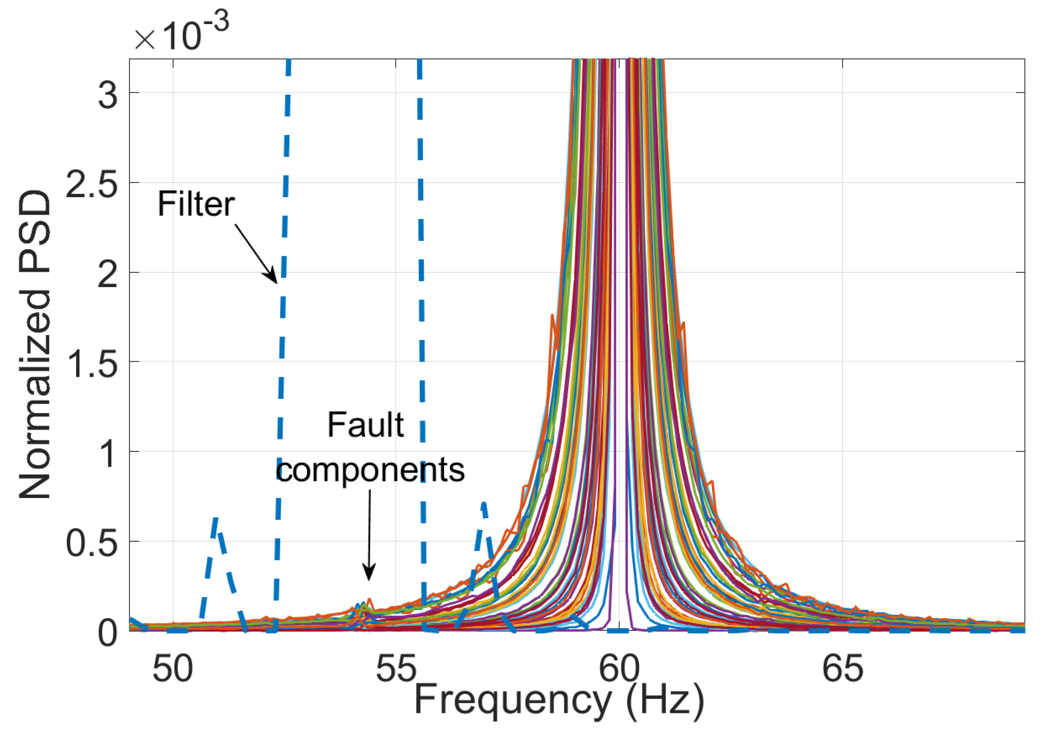 Energies 16 04780 g005