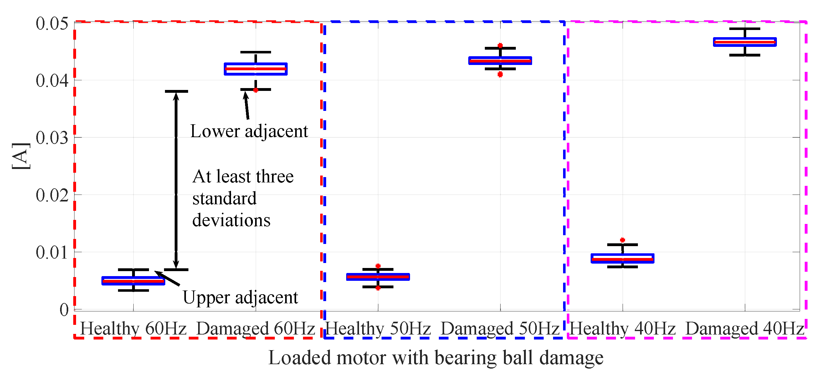 Energies 16 04780 g006